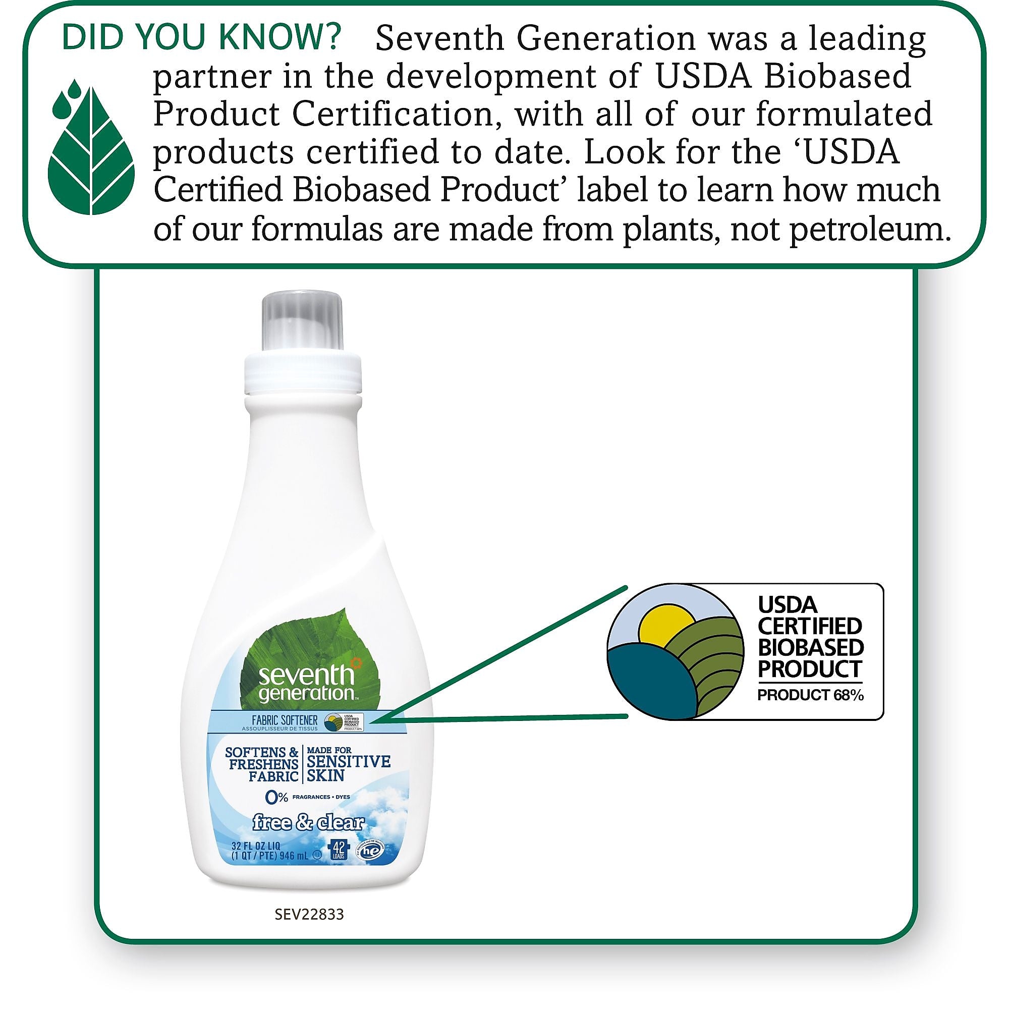 Seventh Generation Fabric Softener, Unscented, 32 oz.