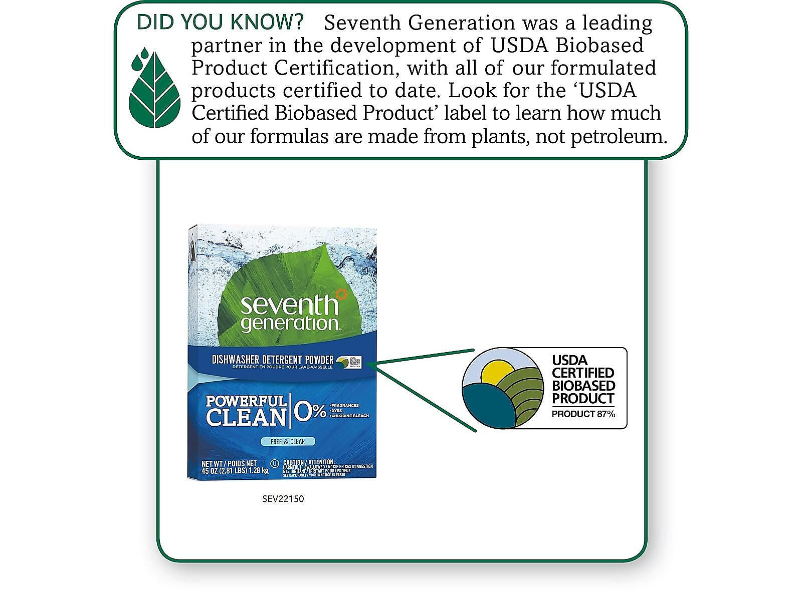 Seventh Generation Powerful Clean Powder Dishwasher Detergent, Unscented, 45 oz.,