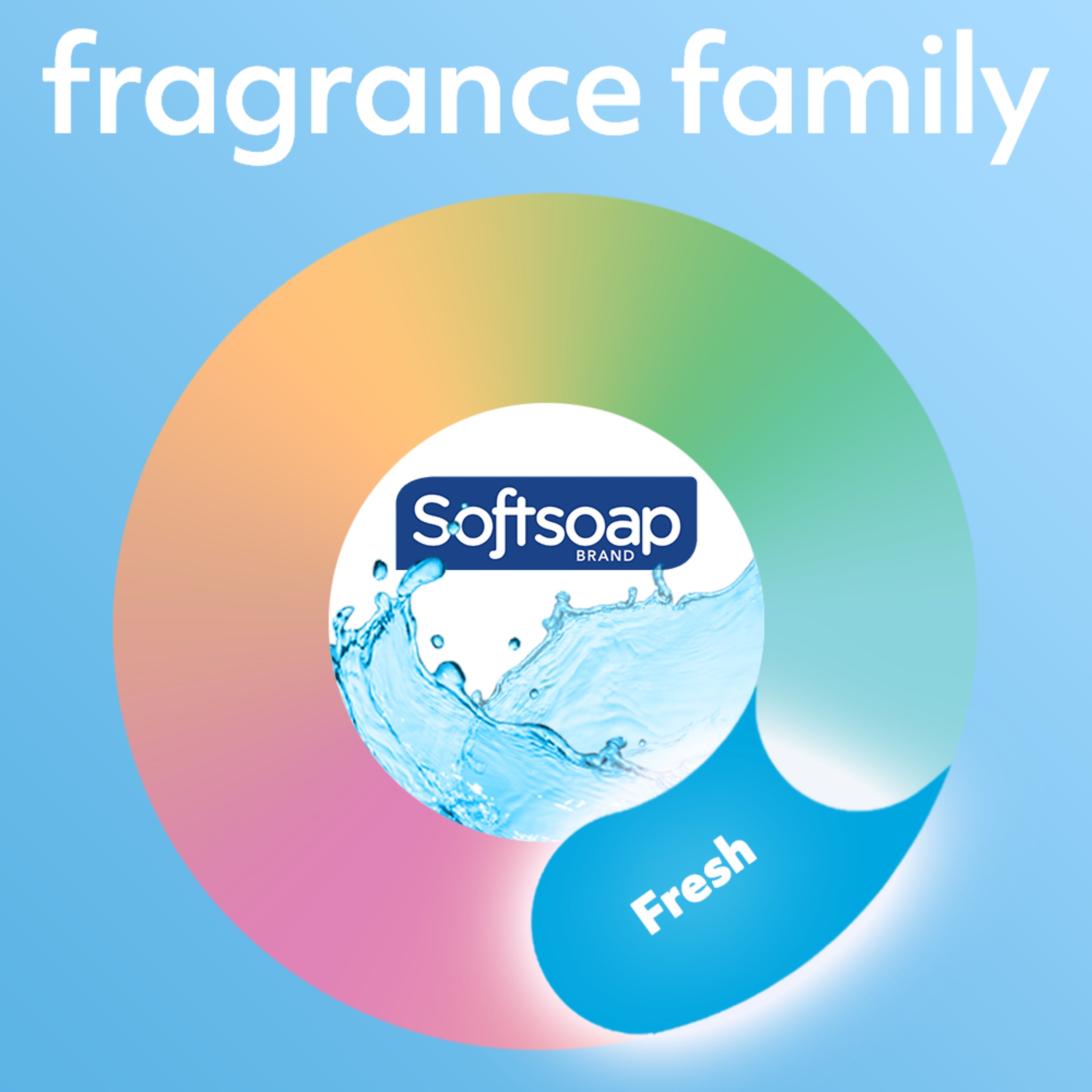 Softsoap Aquarium Series Liquid Hand Soap Pump, 7.5 oz., 6/Carton