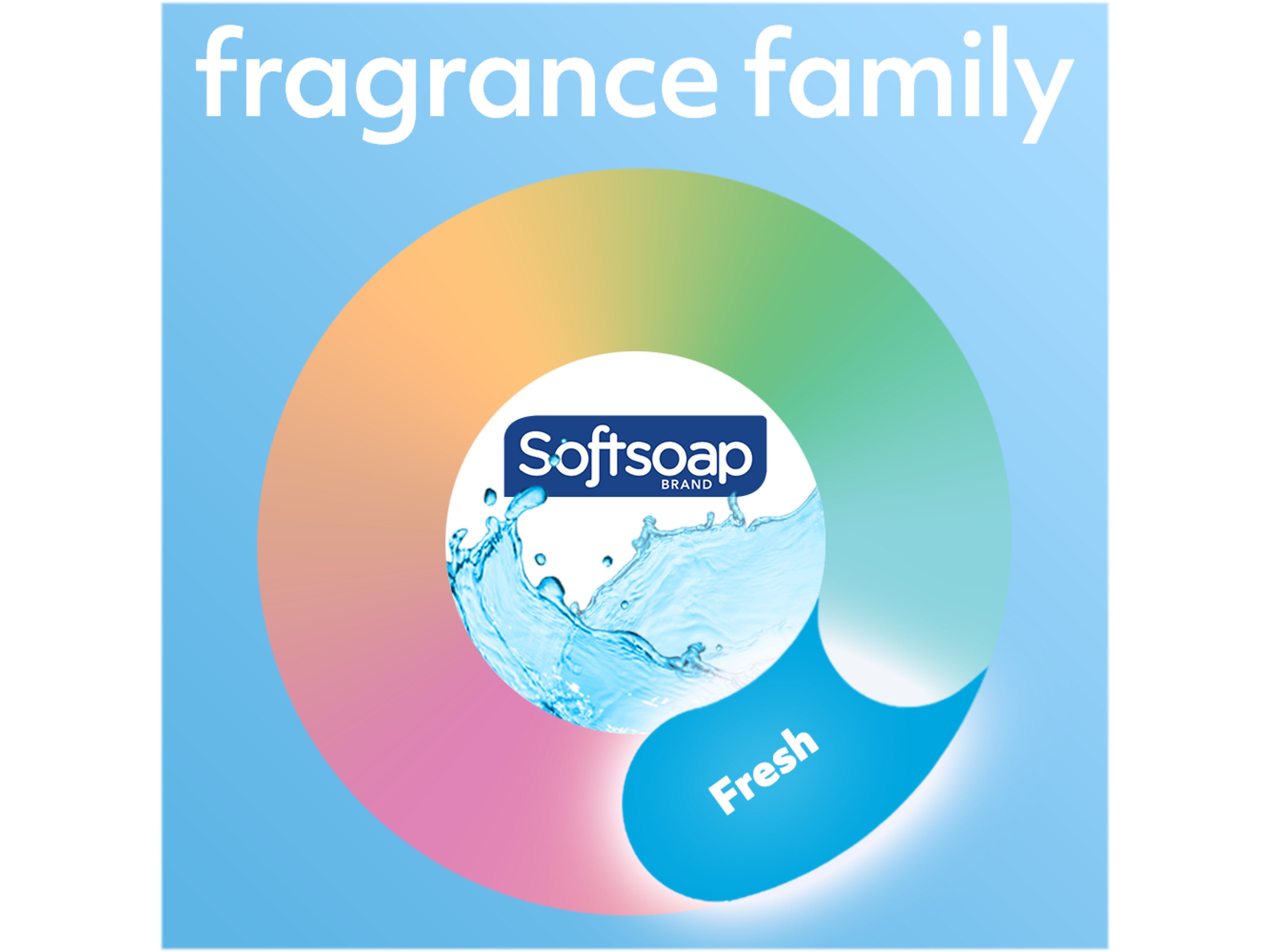 Softsoap Liquid Hand Soap, Fresh Breeze Scent, 7.5 Fl. Oz., 6/Carton
