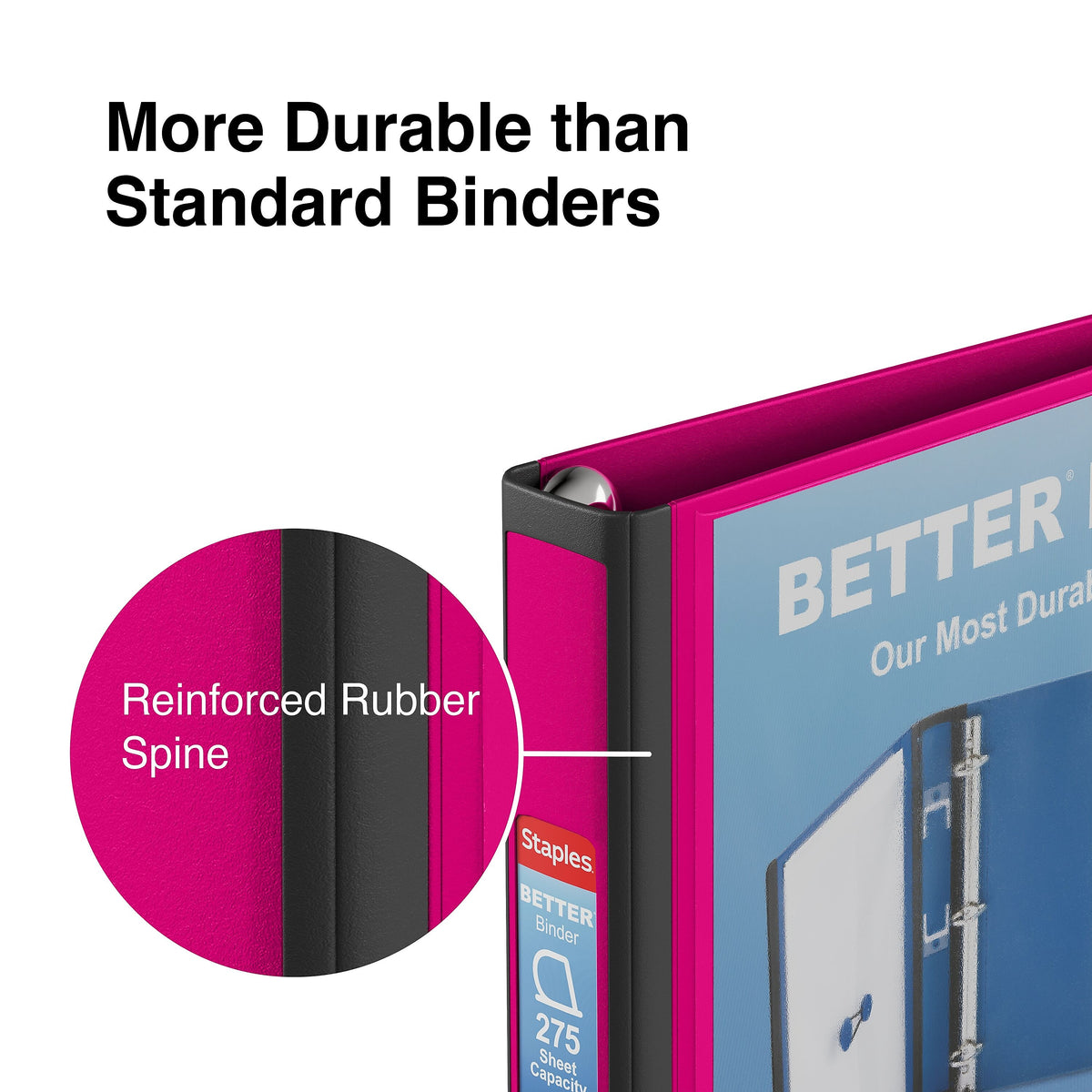 Staples 1" 3-Ring Better Binder, D-Ring, Pink