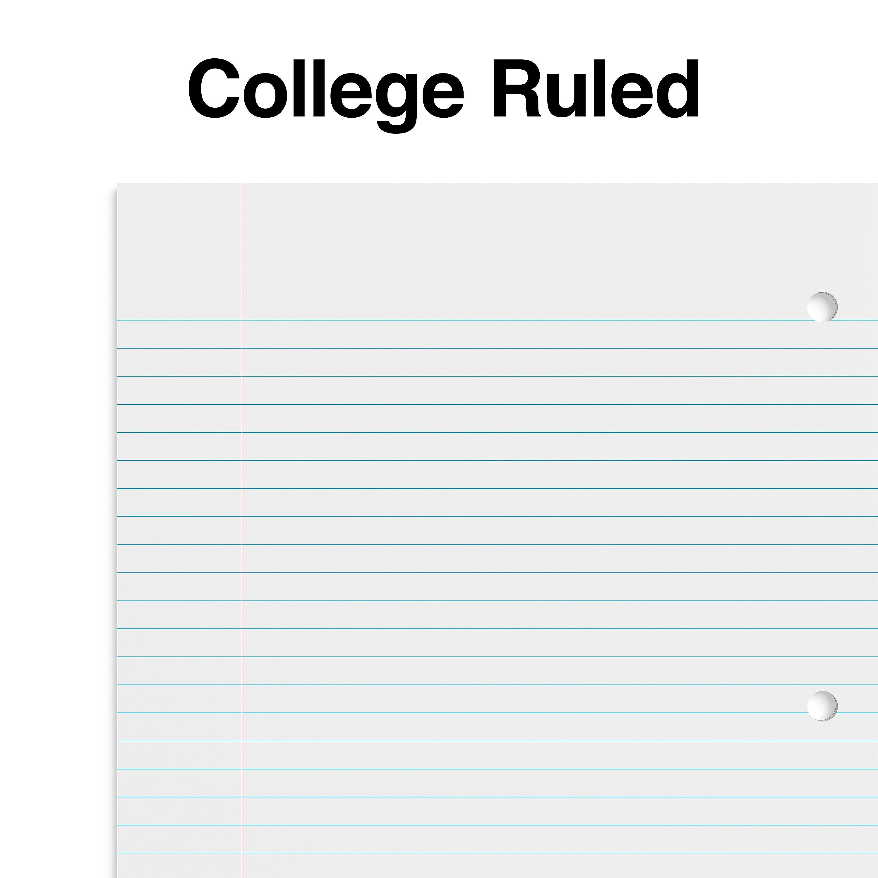 Staples 1-Subject Notebook, 8