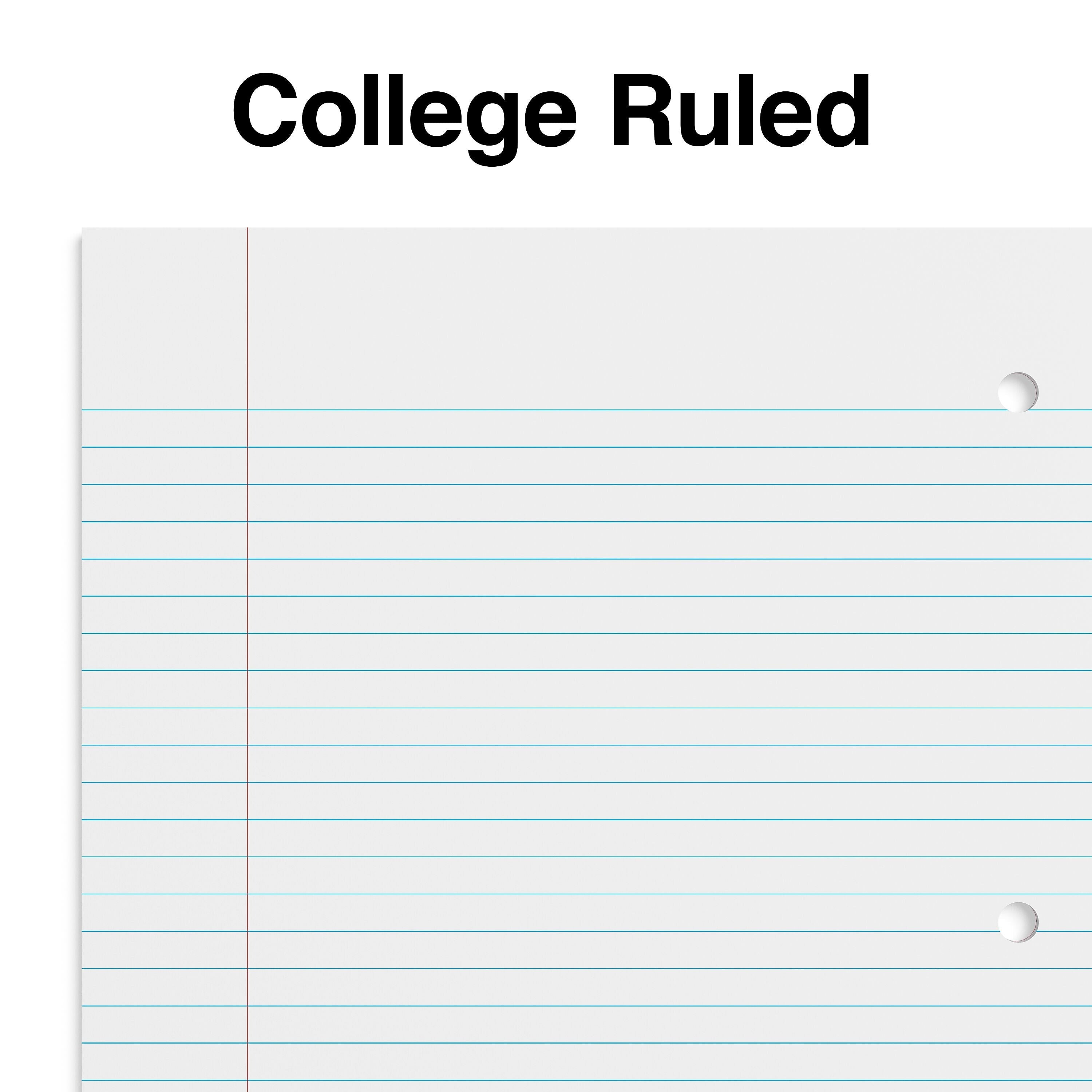 Staples 1-Subject Notebook, 8