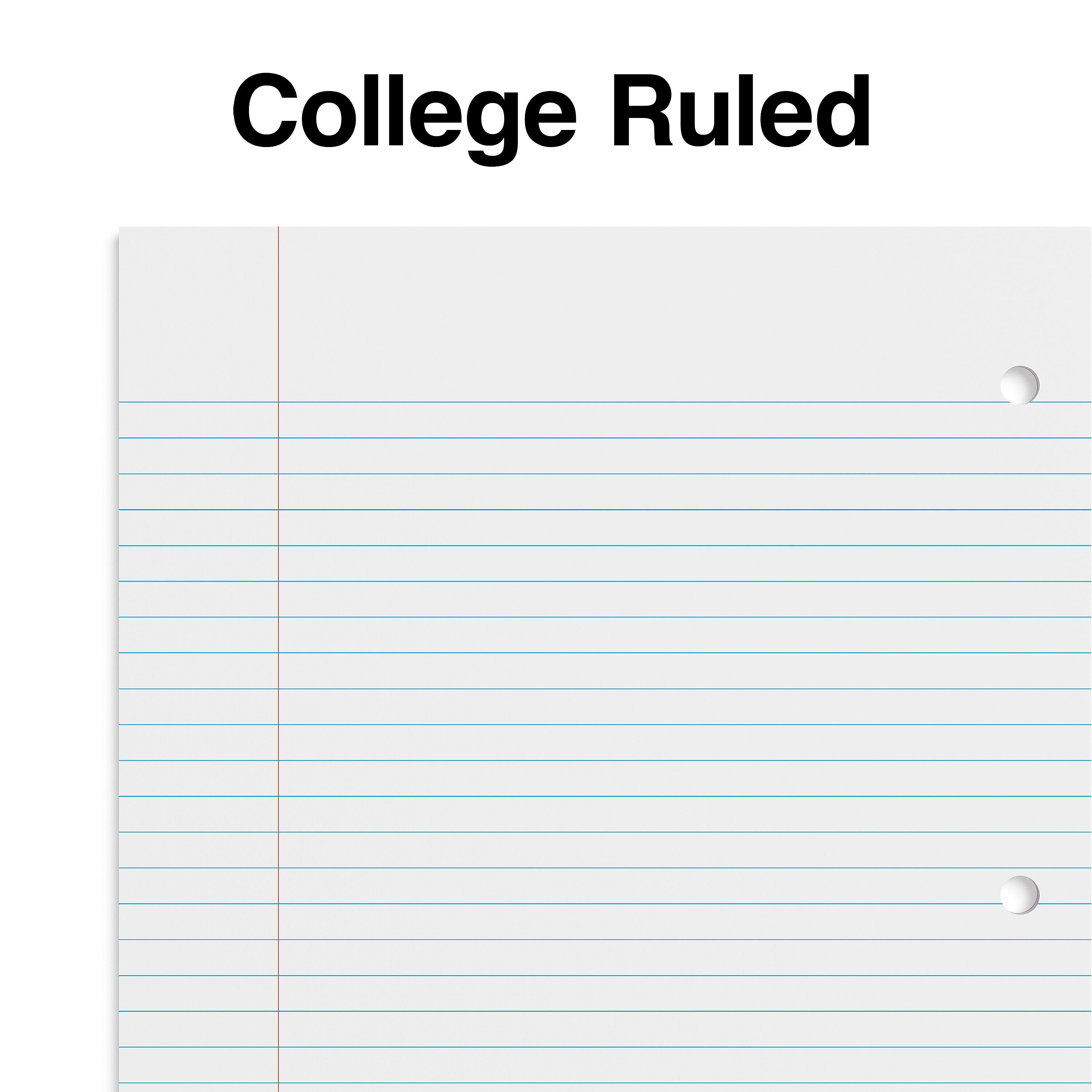 Staples 1-Subject Notebook, 8