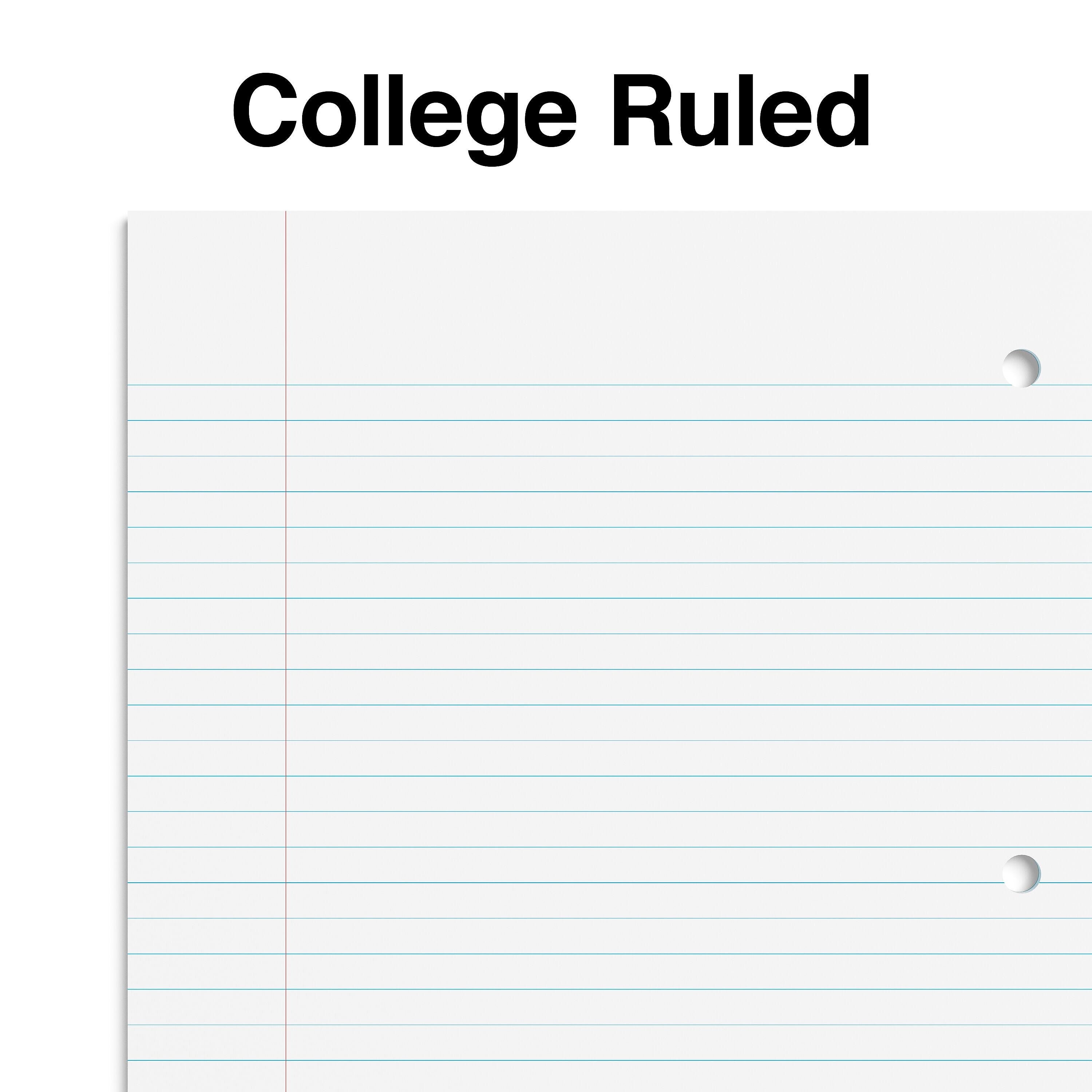 Staples® 1-Subject Notebooks, 8