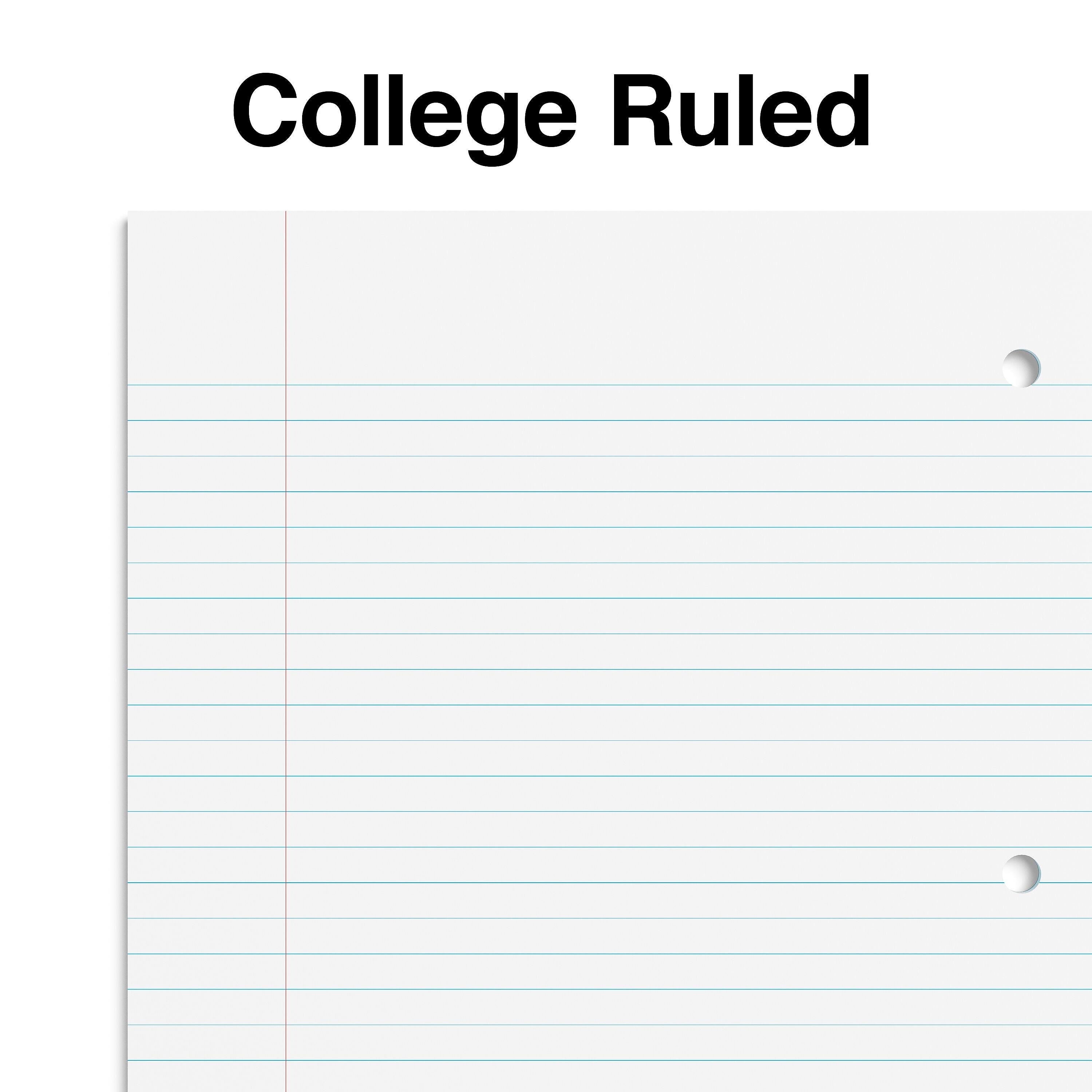 Staples® 1-Subject Notebooks, 8