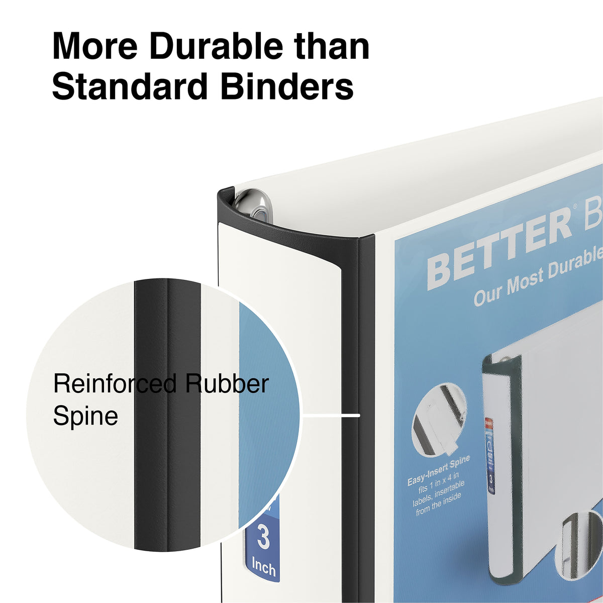 Staples 3" 3-Ring Better Binder, D-Ring, White