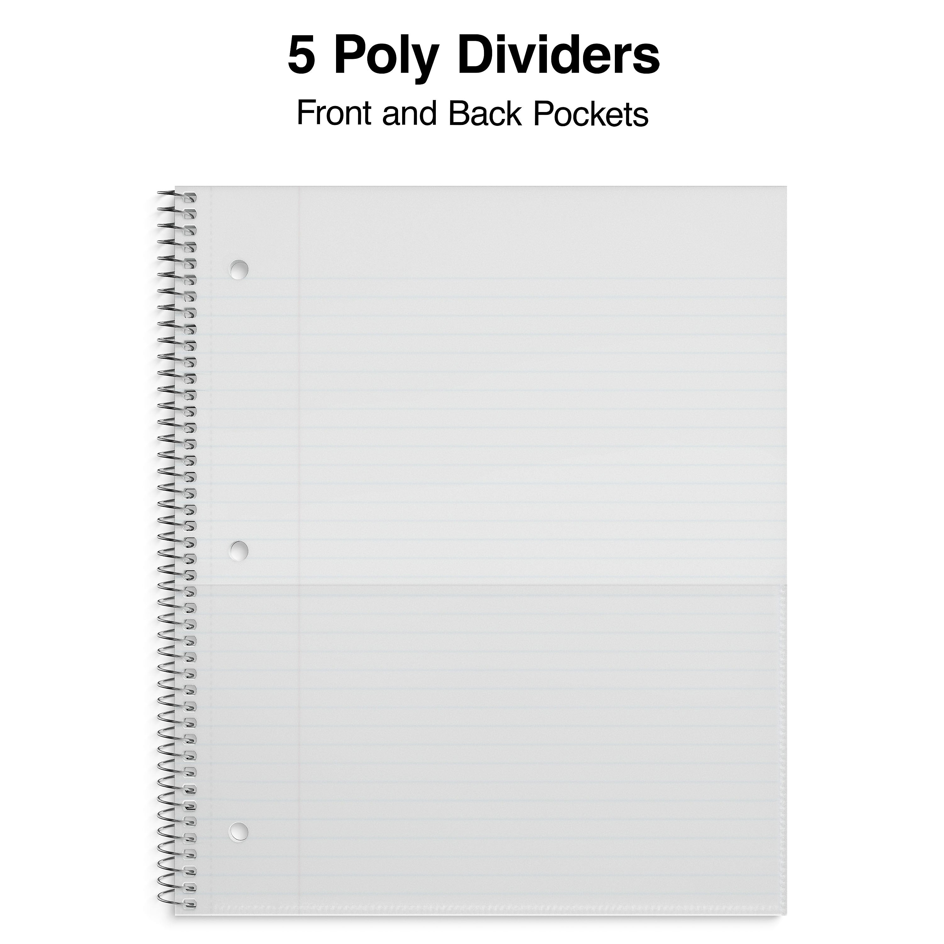 Staples® Accel 5-Subject Notebook, 8.5