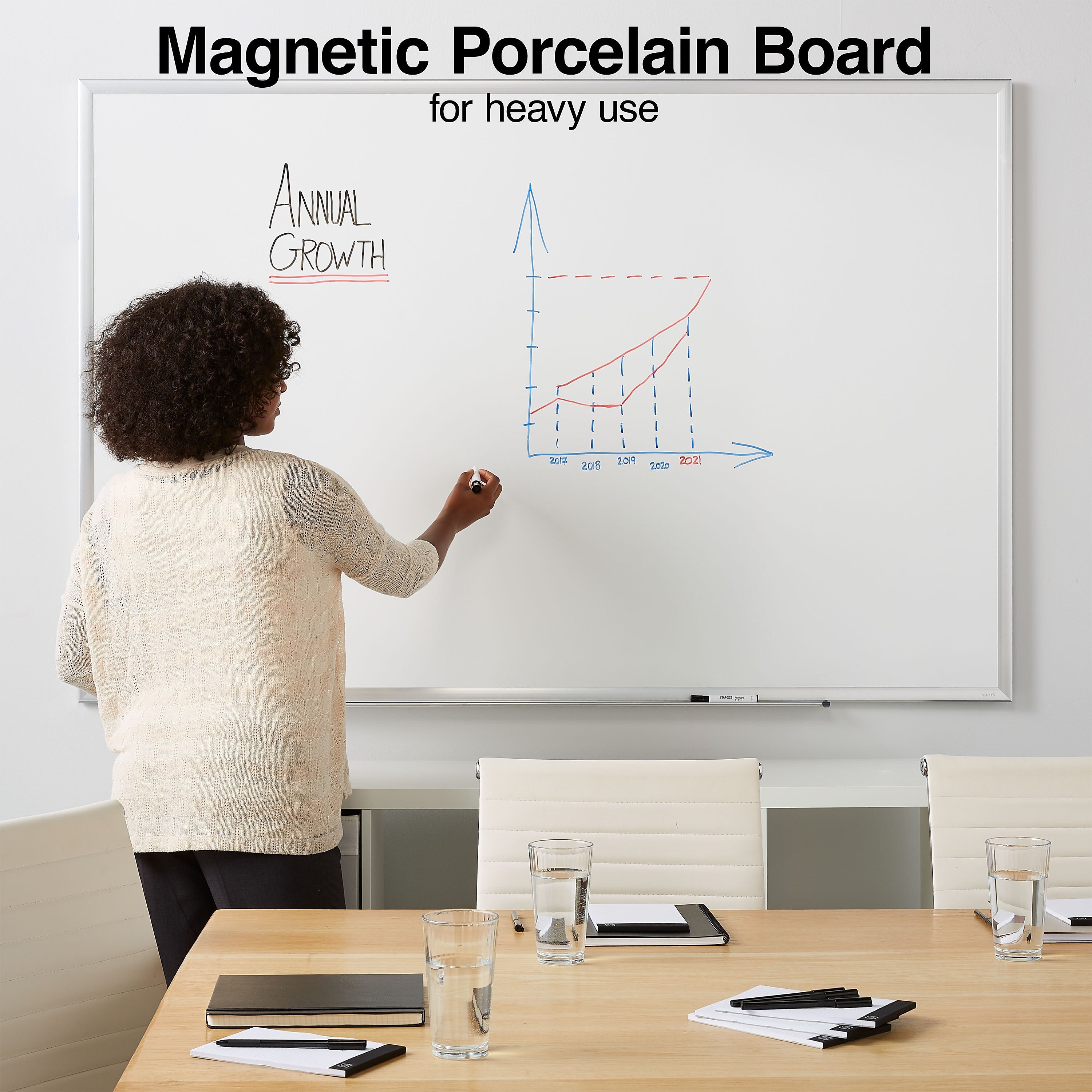 Staples Durable Magnetic Porcelain Dry-Erase Whiteboard, Aluminum Frame, 6' x 4'