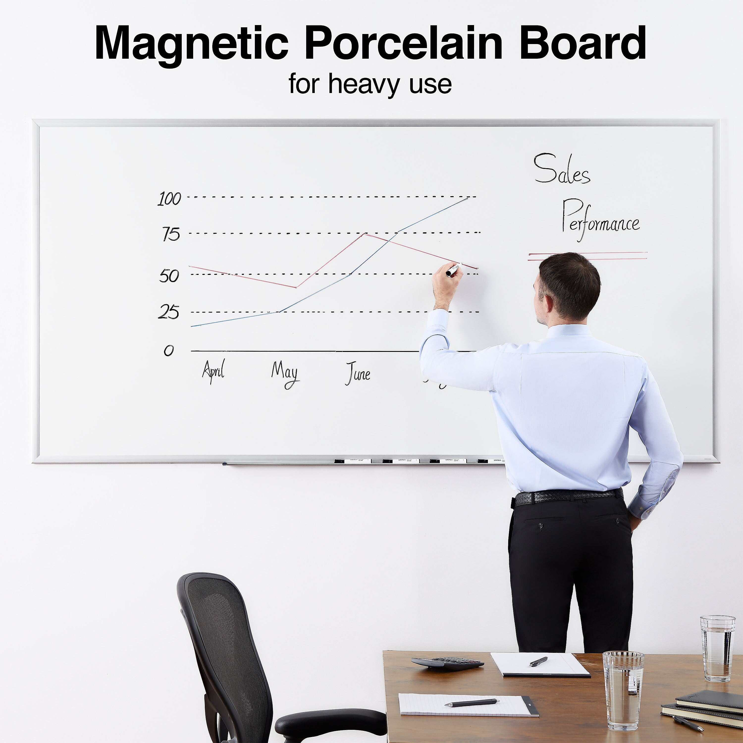 Staples Porcelain Magnetic Whiteboard, Silver Aluminum Frame, 8'W x 4'H