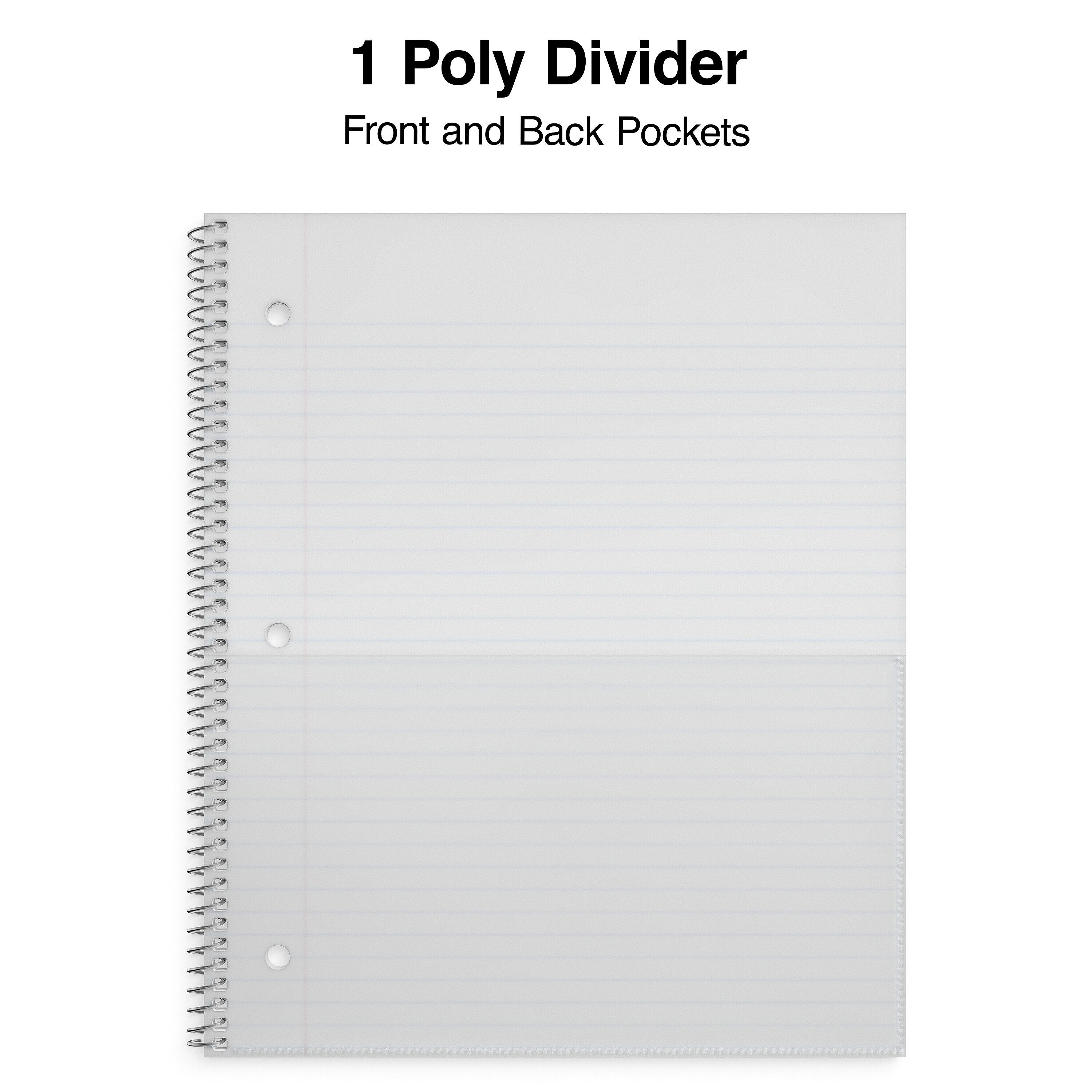 Staples Premium 1-Subject Notebook, 8