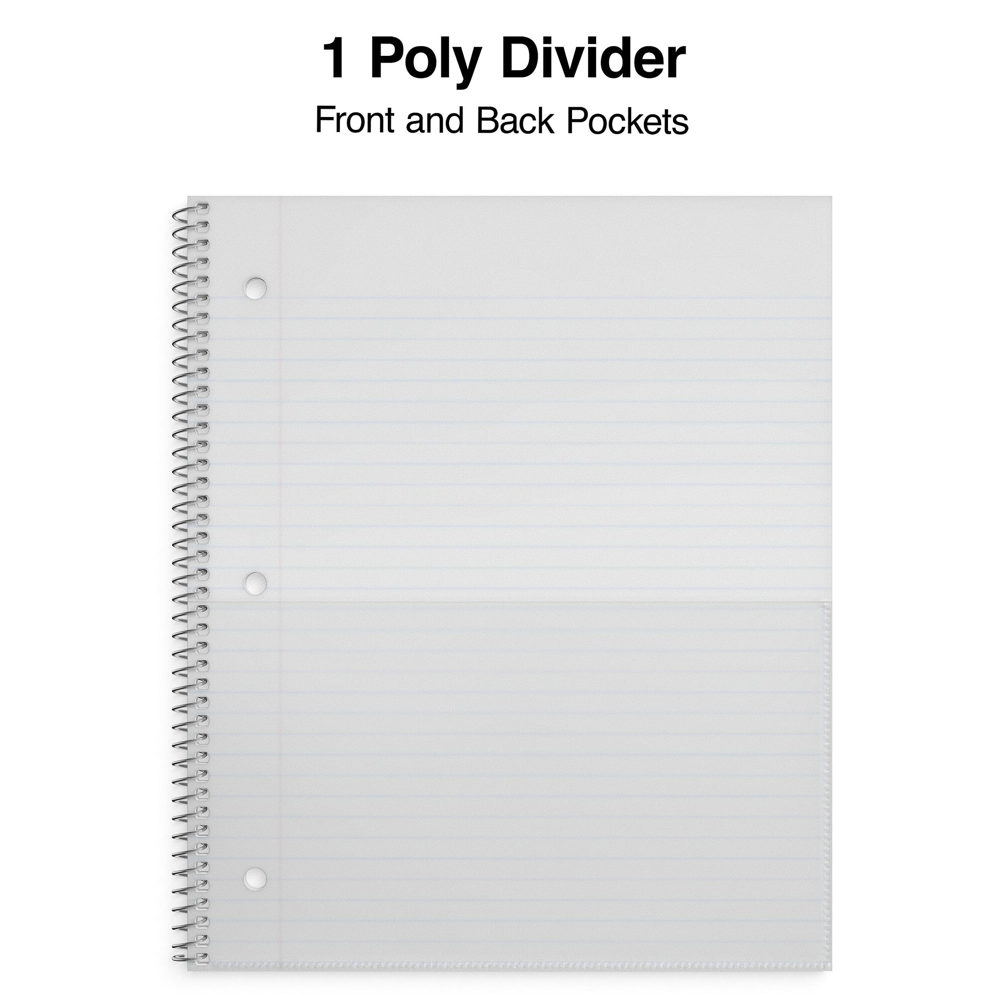 Staples Premium 1-Subject Notebook, 8