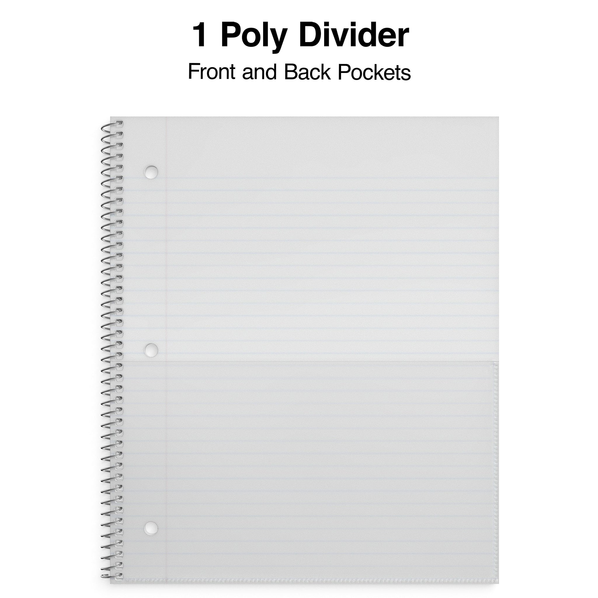 Staples Premium 1-Subject Notebook, 8