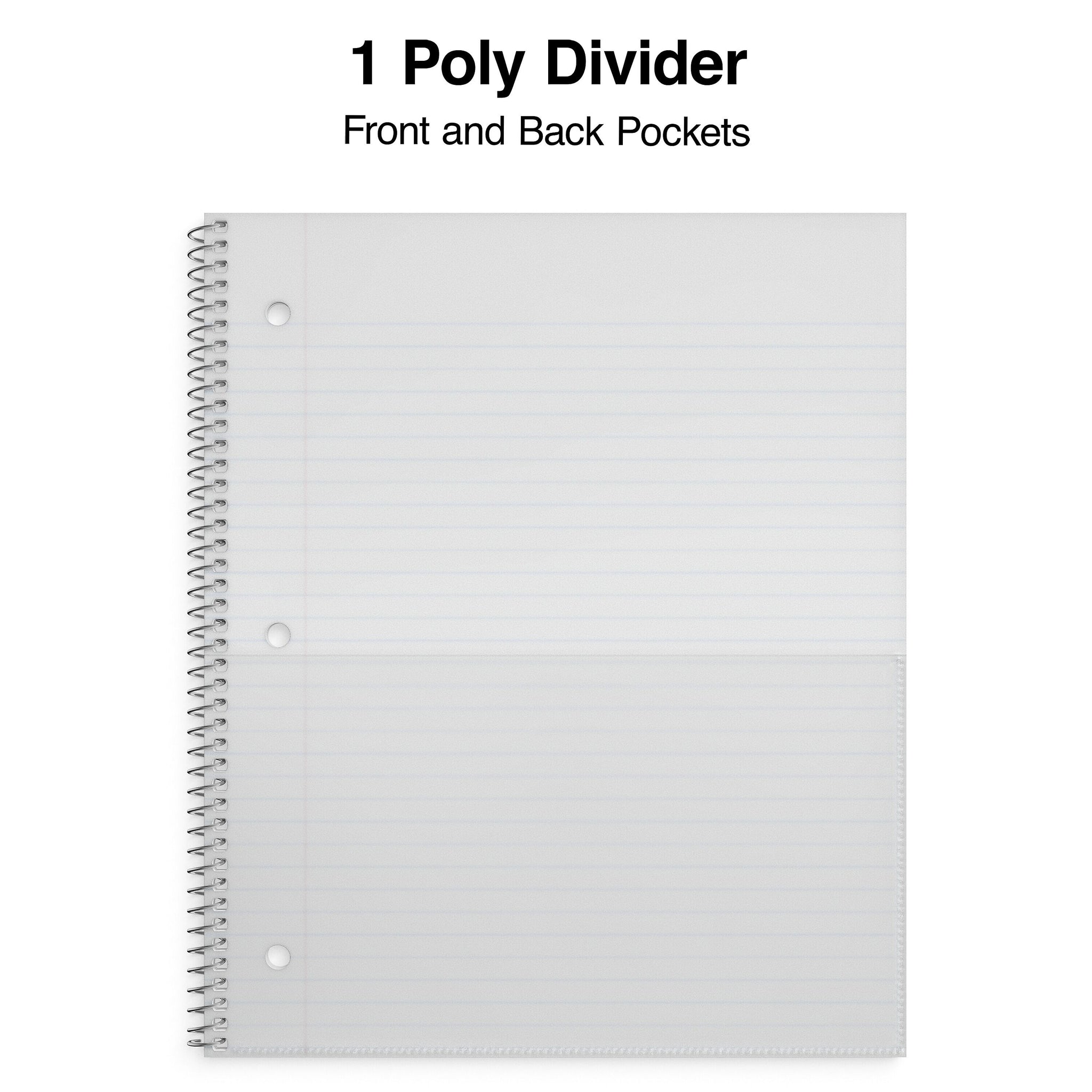 Staples Premium 1-Subject Notebook, 8