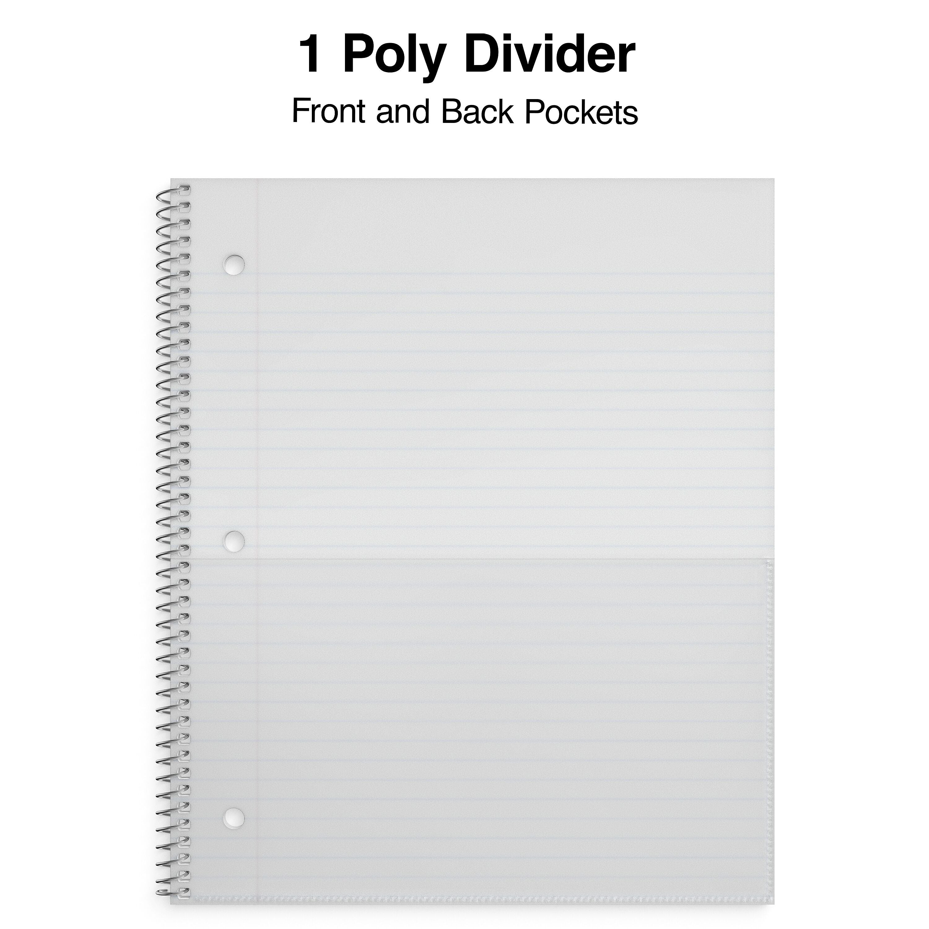 Staples Premium 1-Subject Notebook, 8