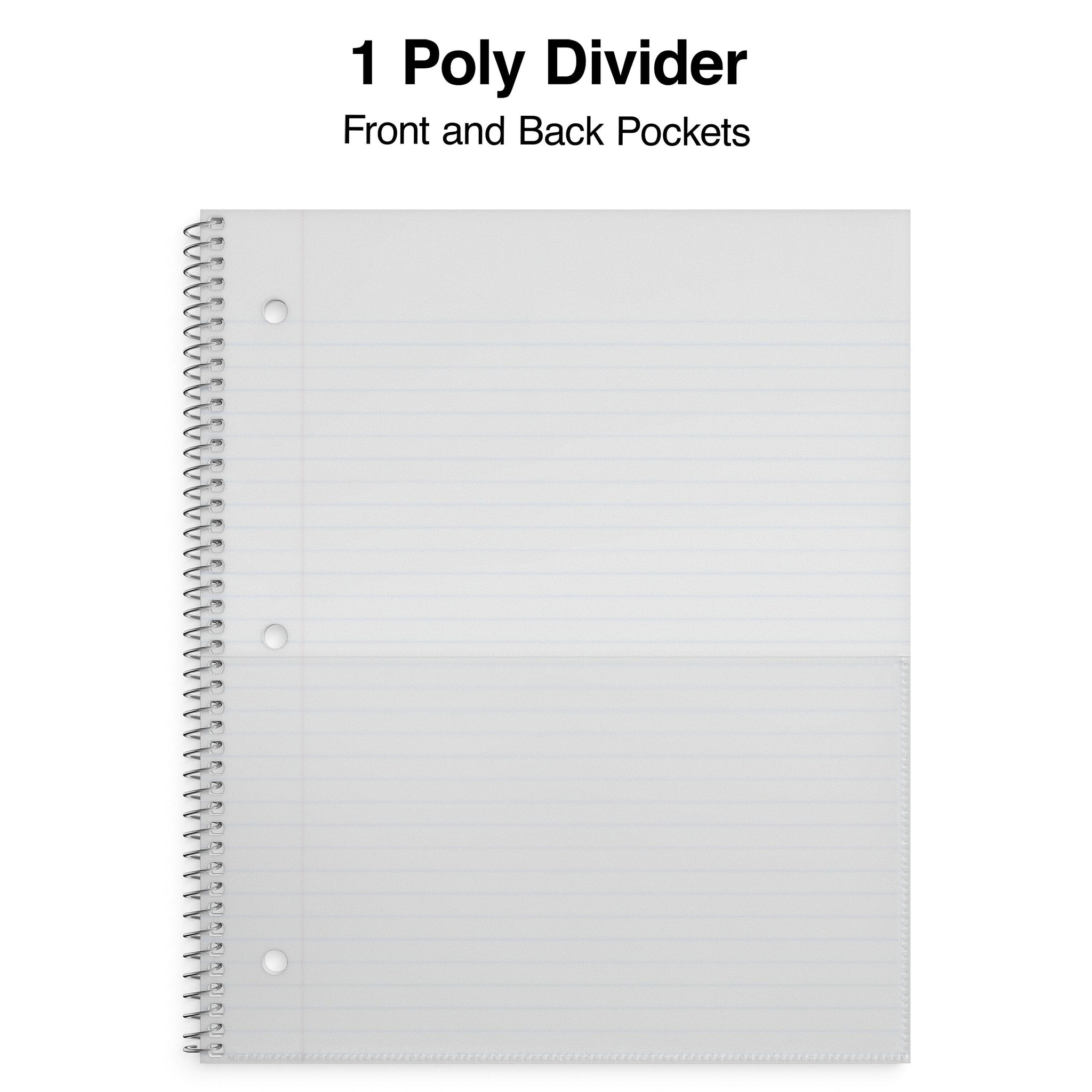 Staples Premium 1-Subject Notebook, 8