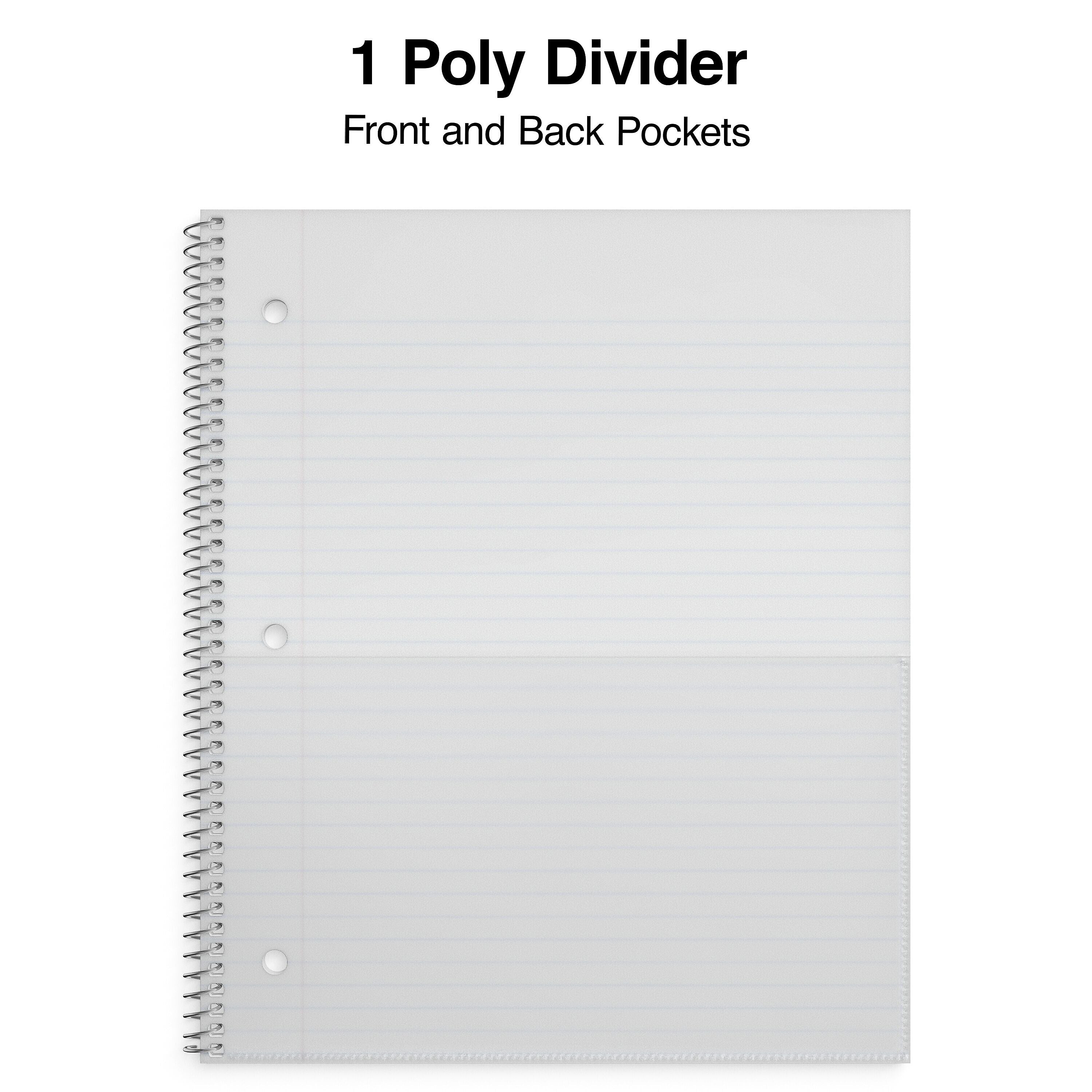 Staples Premium 1-Subject Notebook, 8