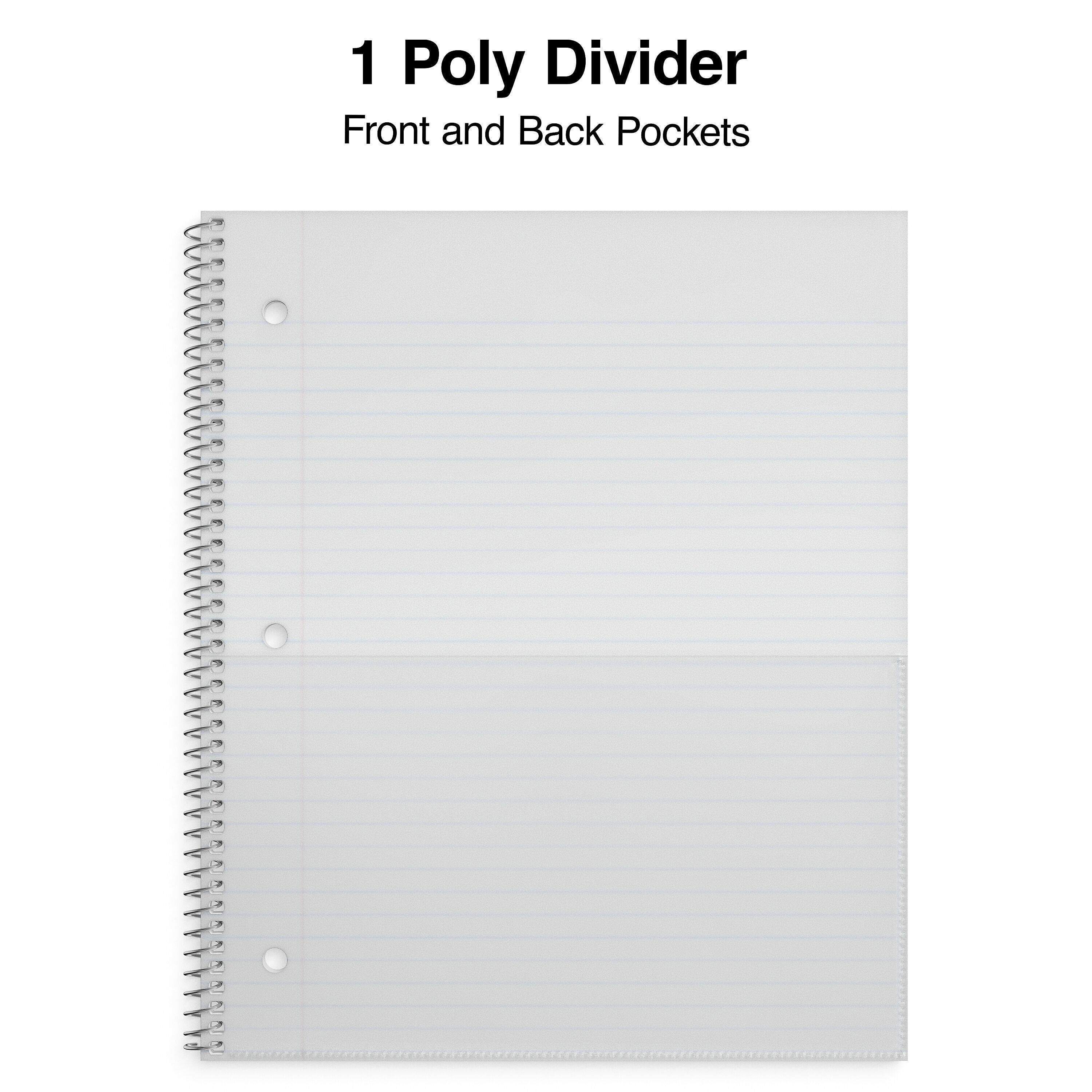 Staples Premium 1-Subject Notebook, 8