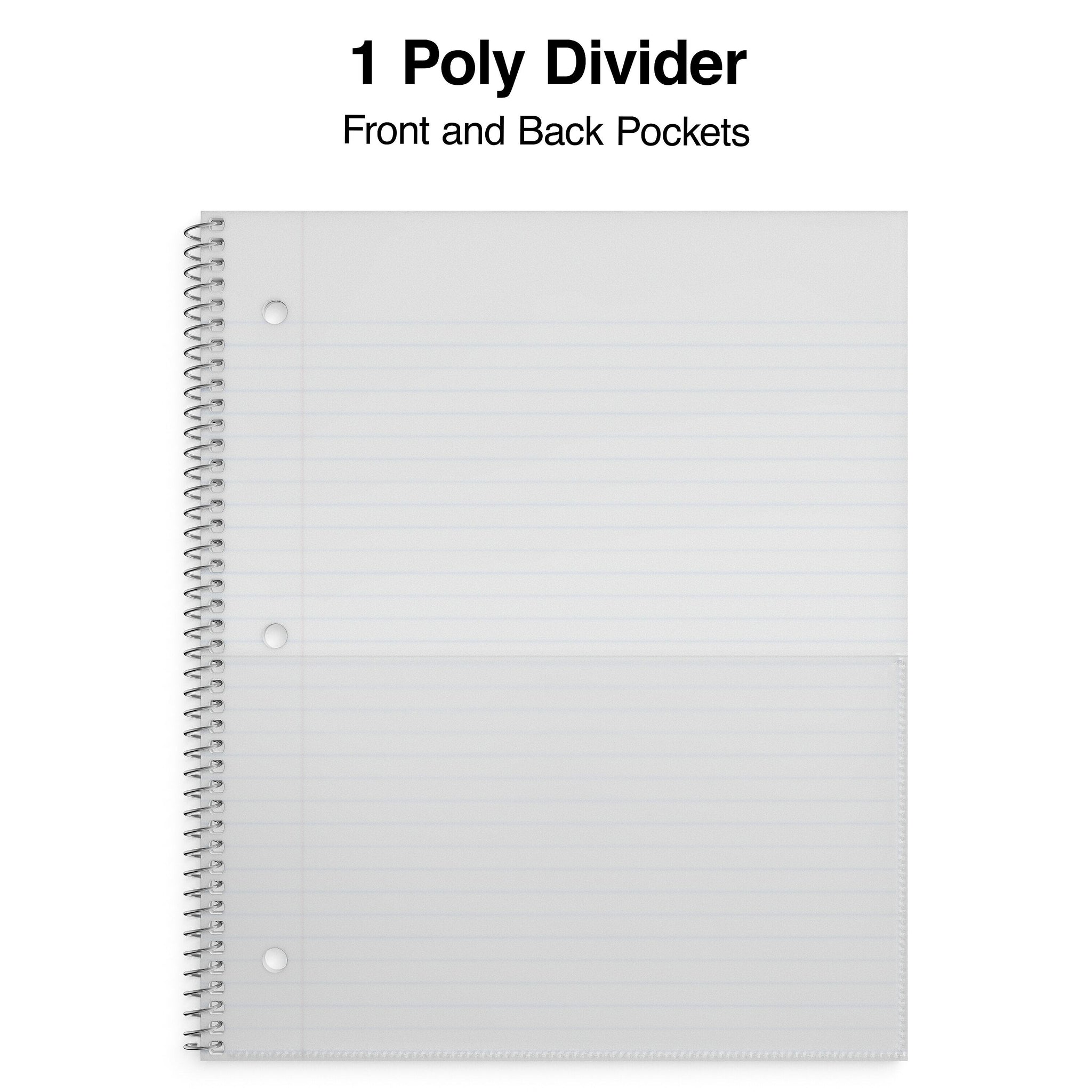 Staples Premium 1-Subject Notebook, 8