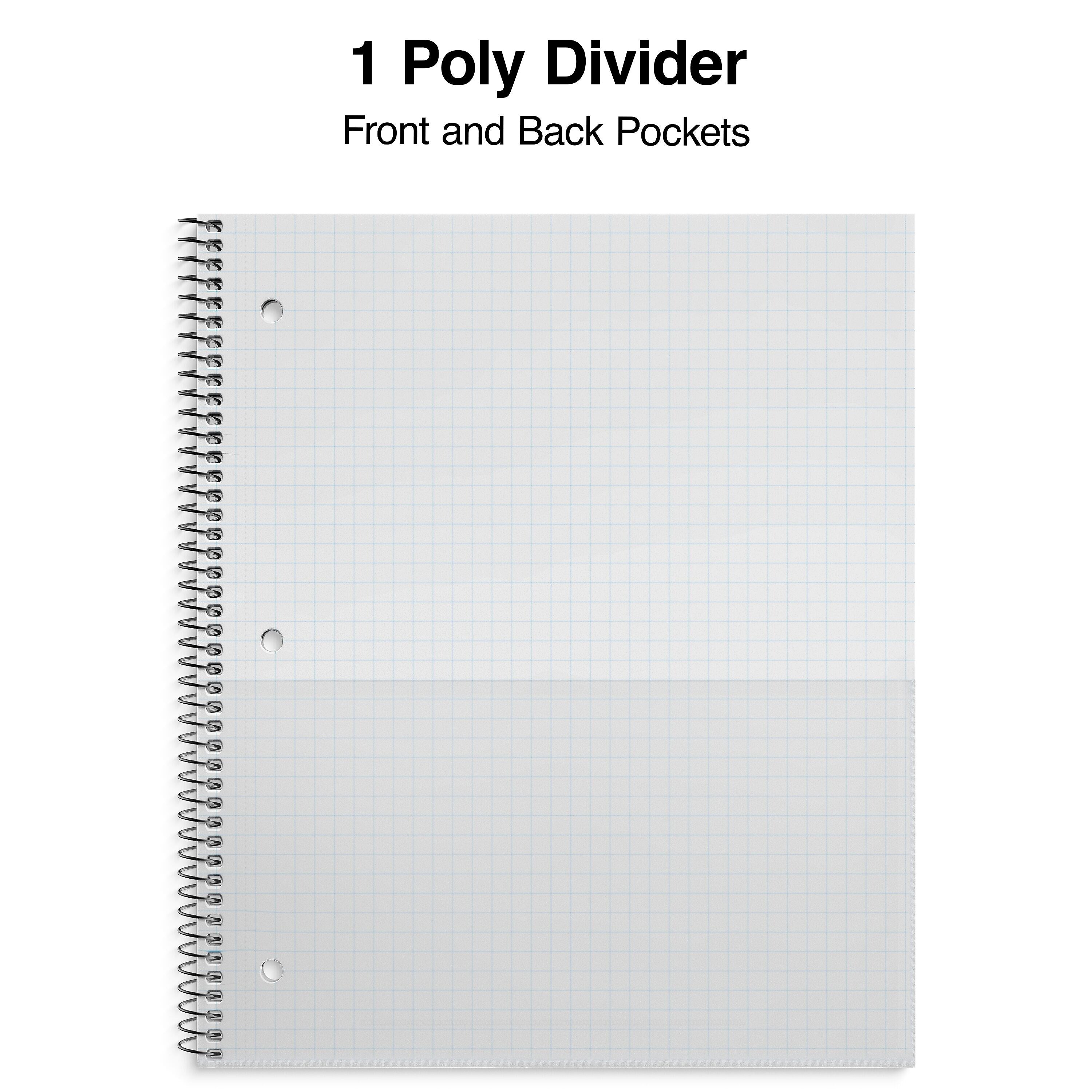 Staples Premium 1-Subject Notebook, 8