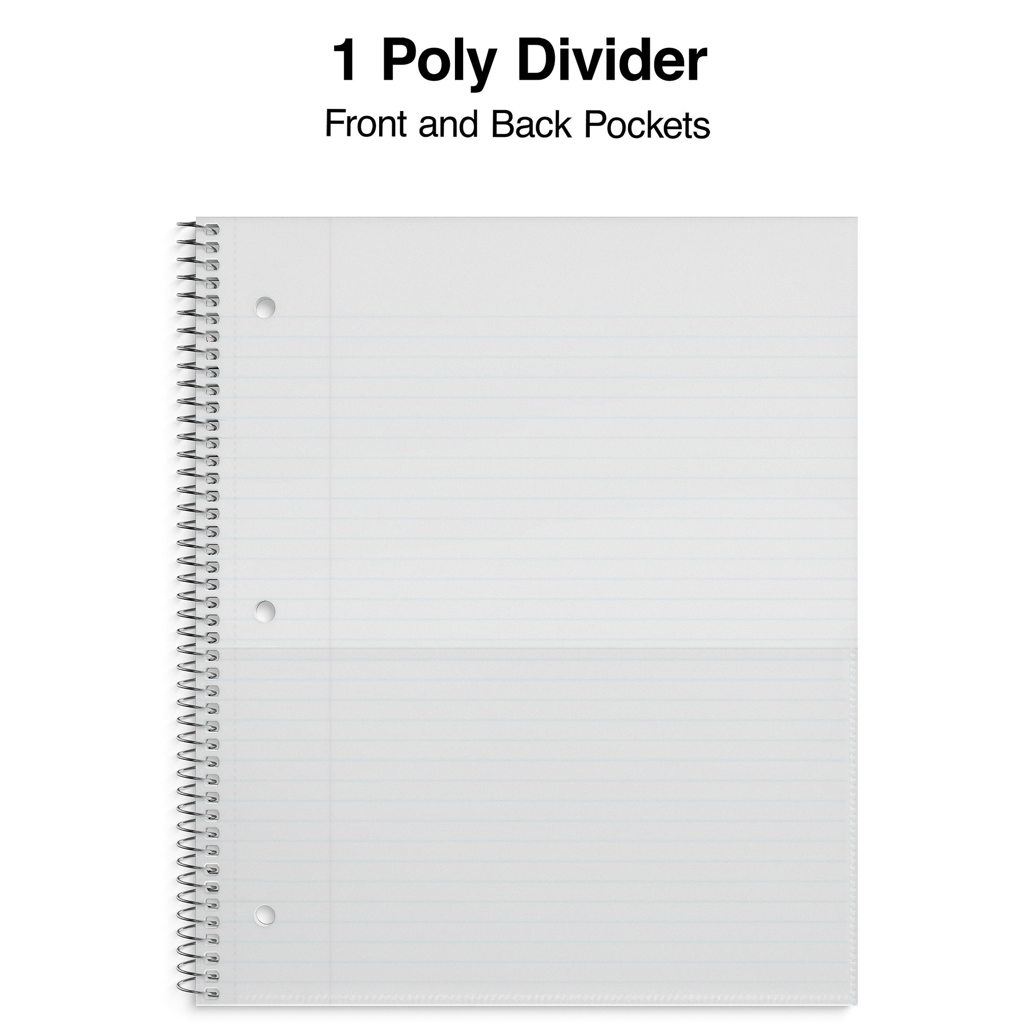 Staples Premium 1-Subject Notebook, 8.5