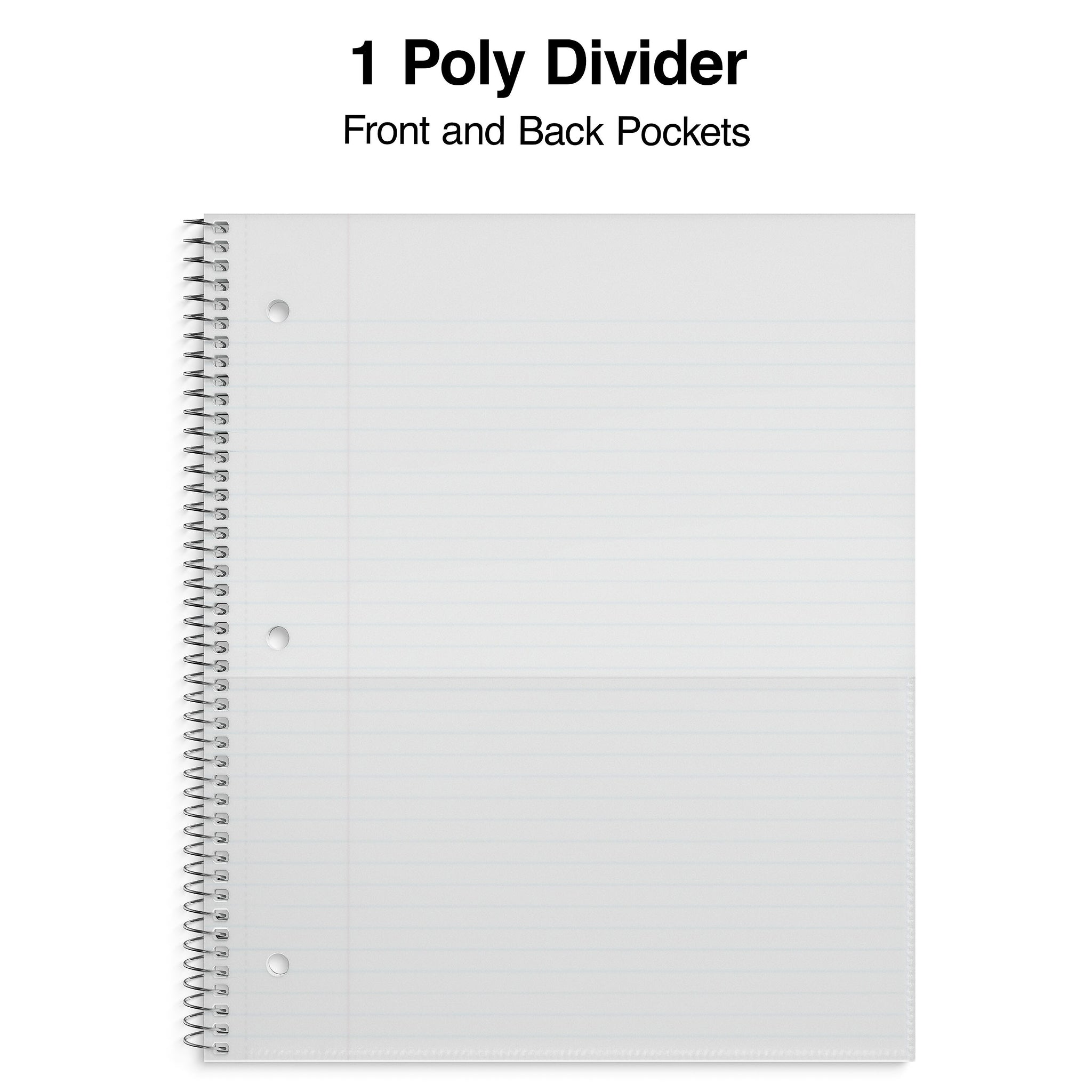 Staples Premium 1-Subject Notebook, 8.5