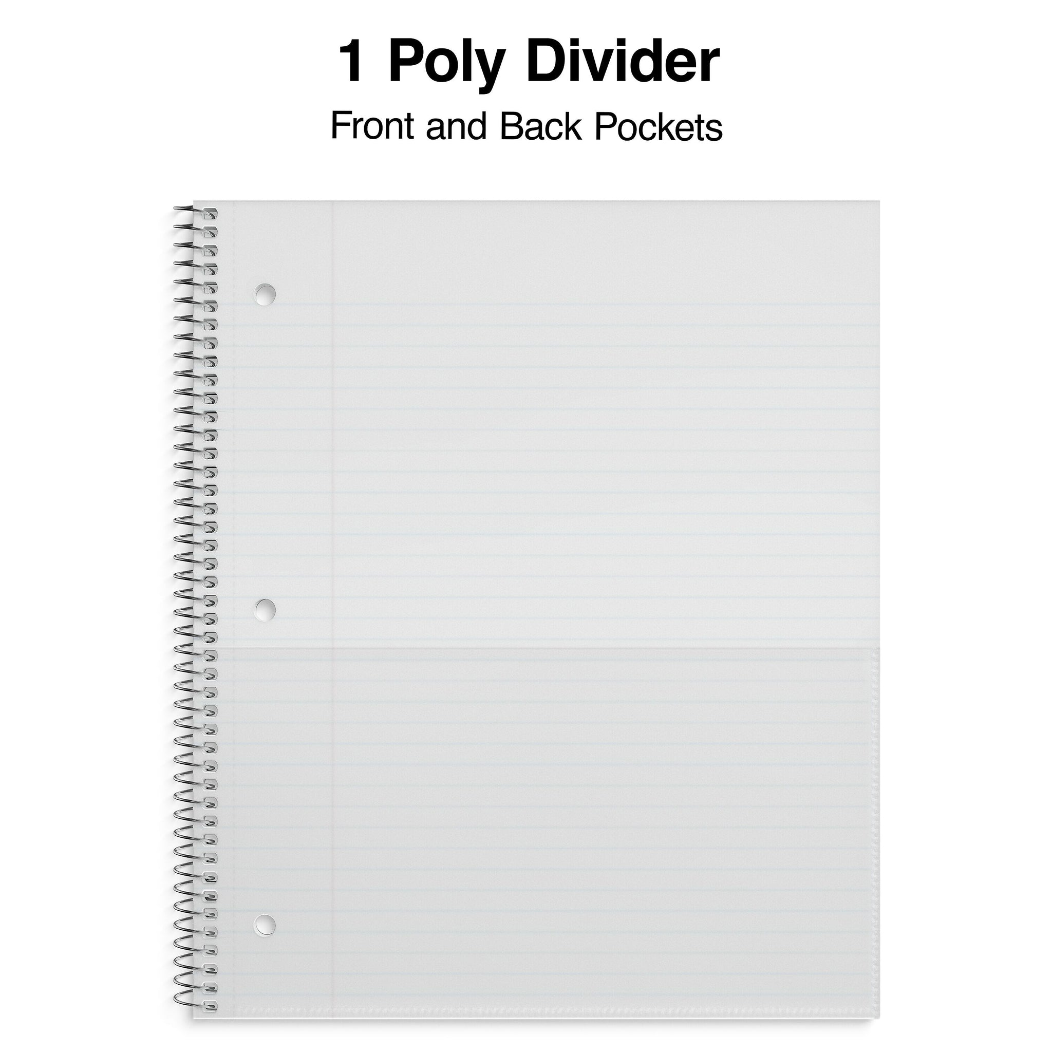 Staples Premium 1-Subject Notebook, 8.5