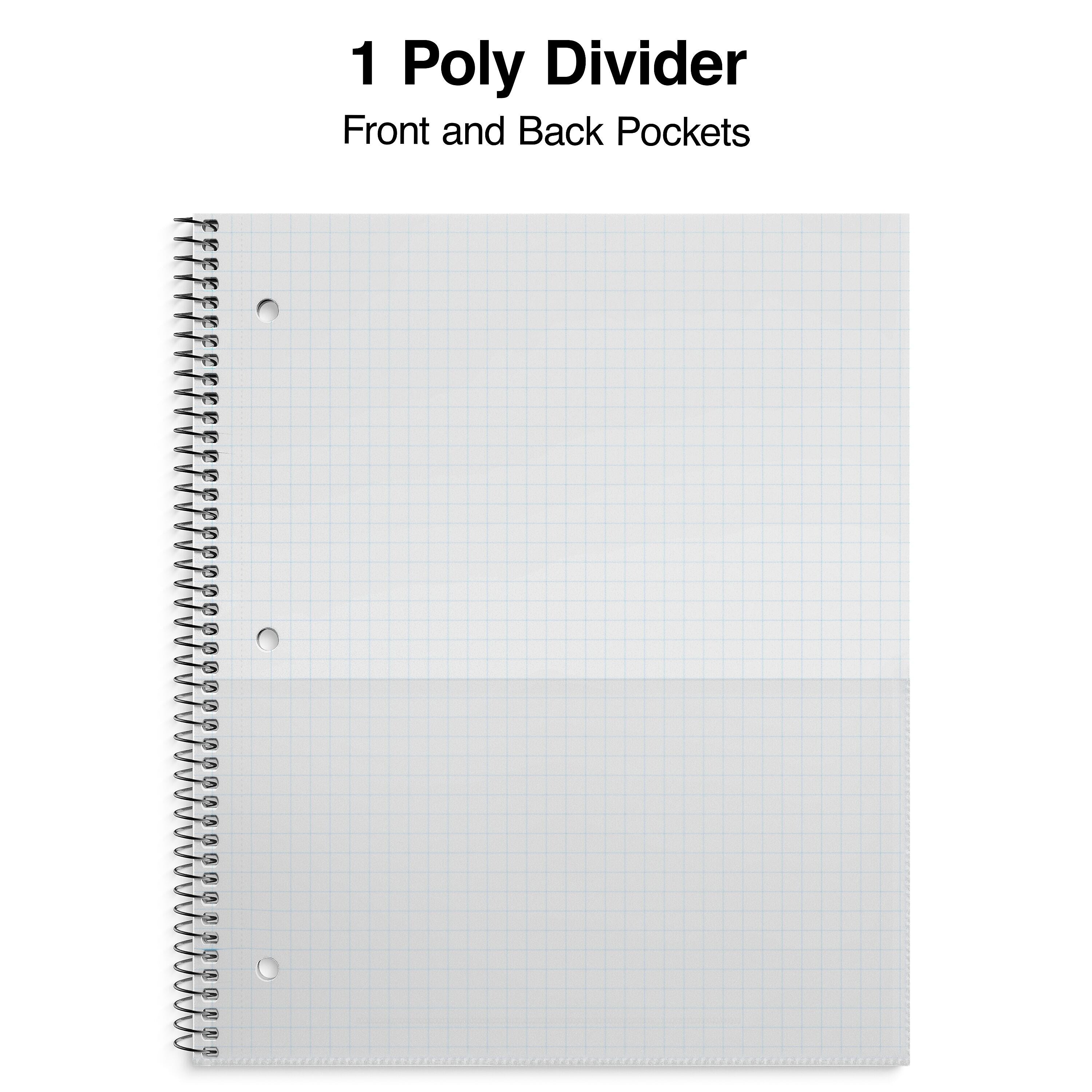 Staples Premium 1-Subject Notebook, 8.5