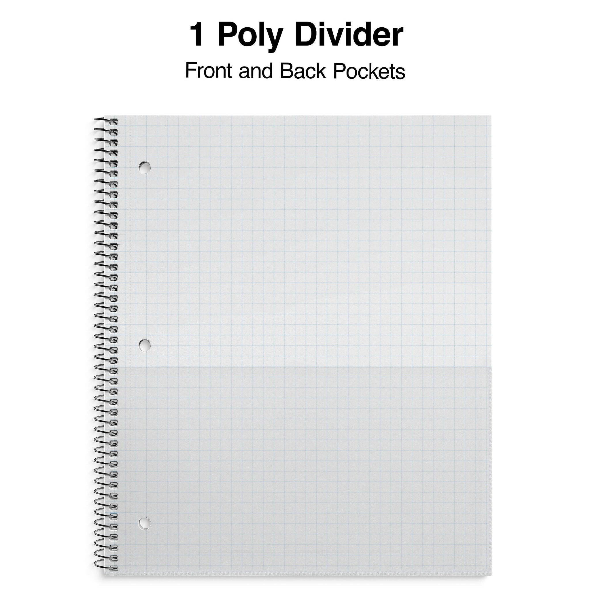 Staples Premium 1-Subject Notebook, 8.5