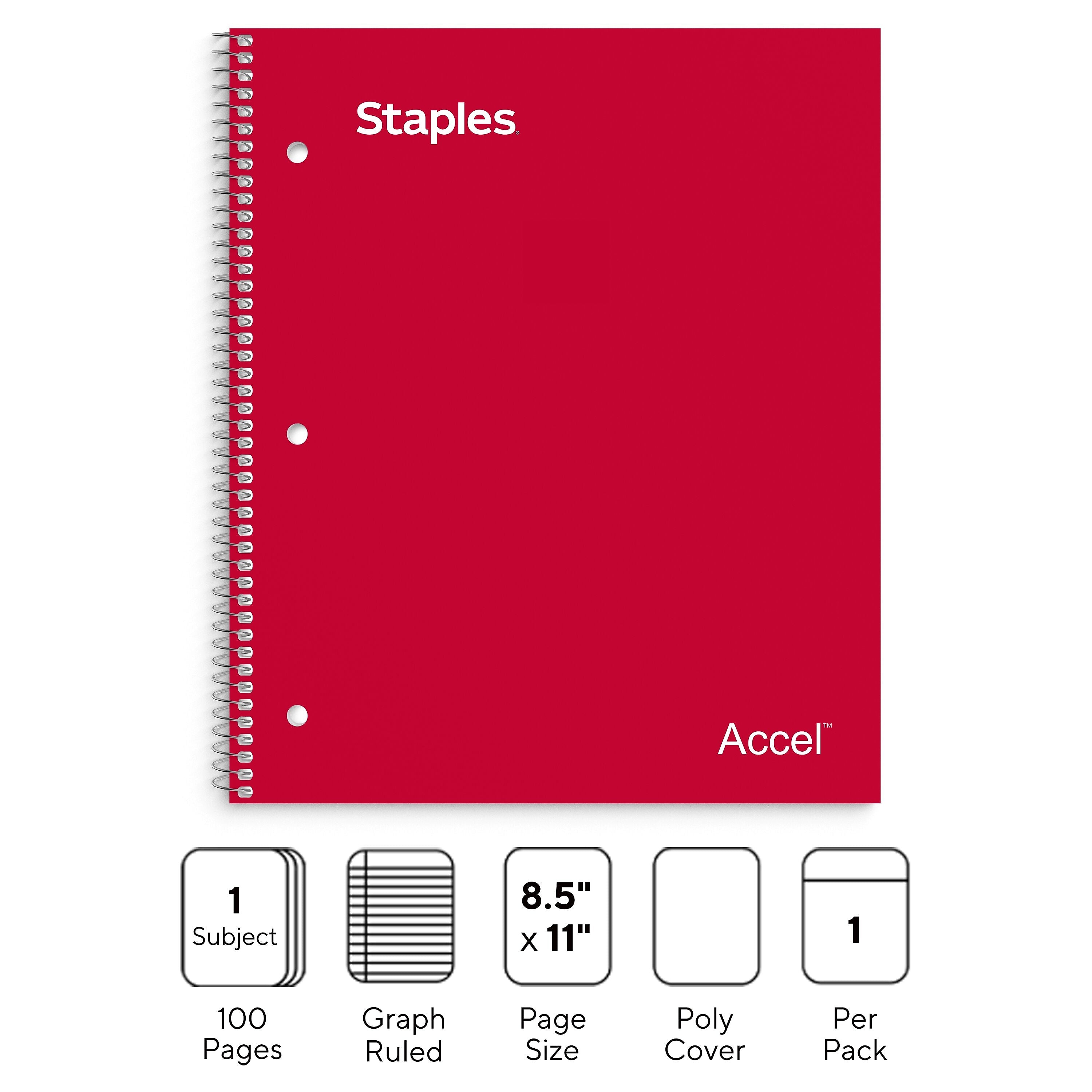 Staples Premium 1-Subject Notebook, 8.5