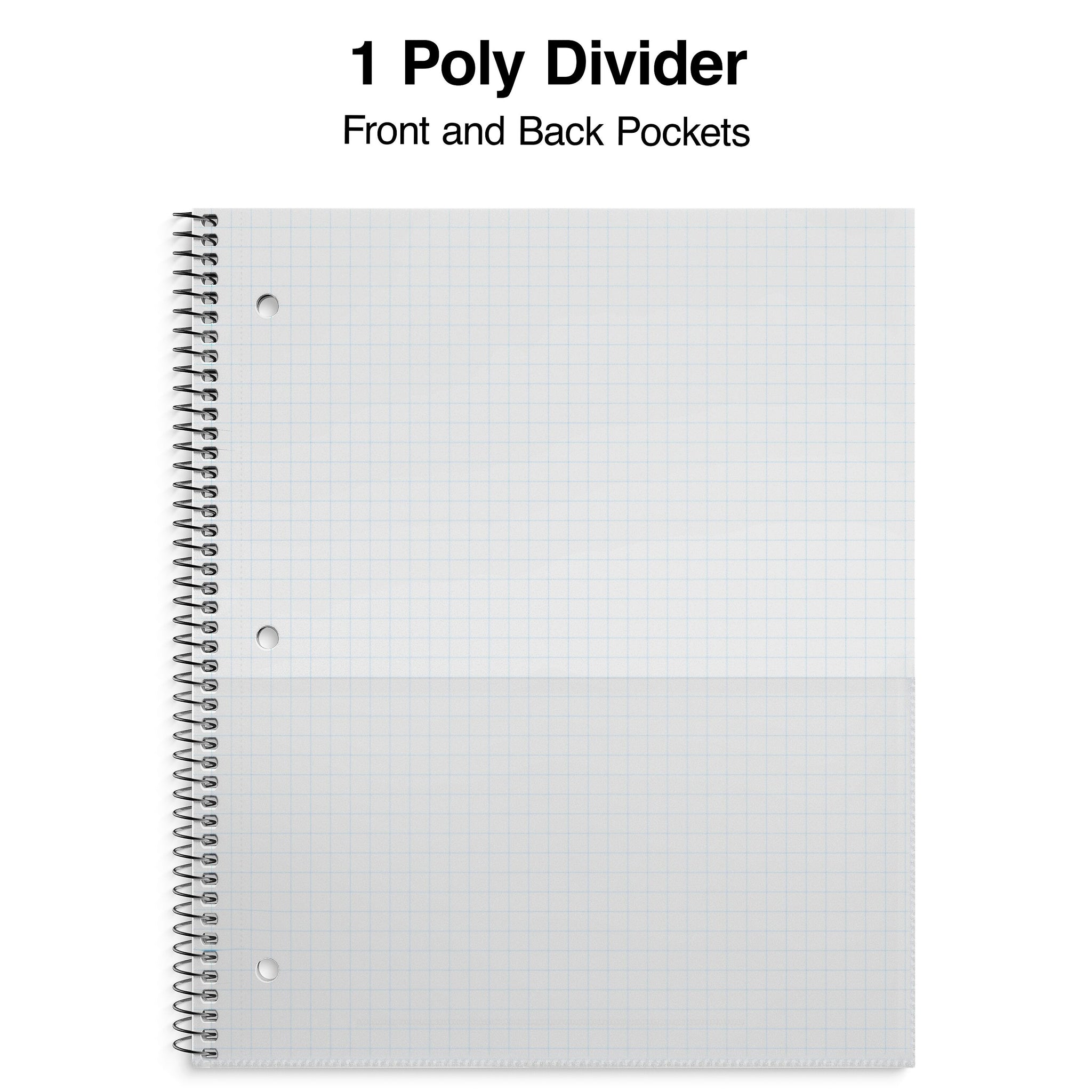 Staples Premium 1-Subject Notebook, 8.5