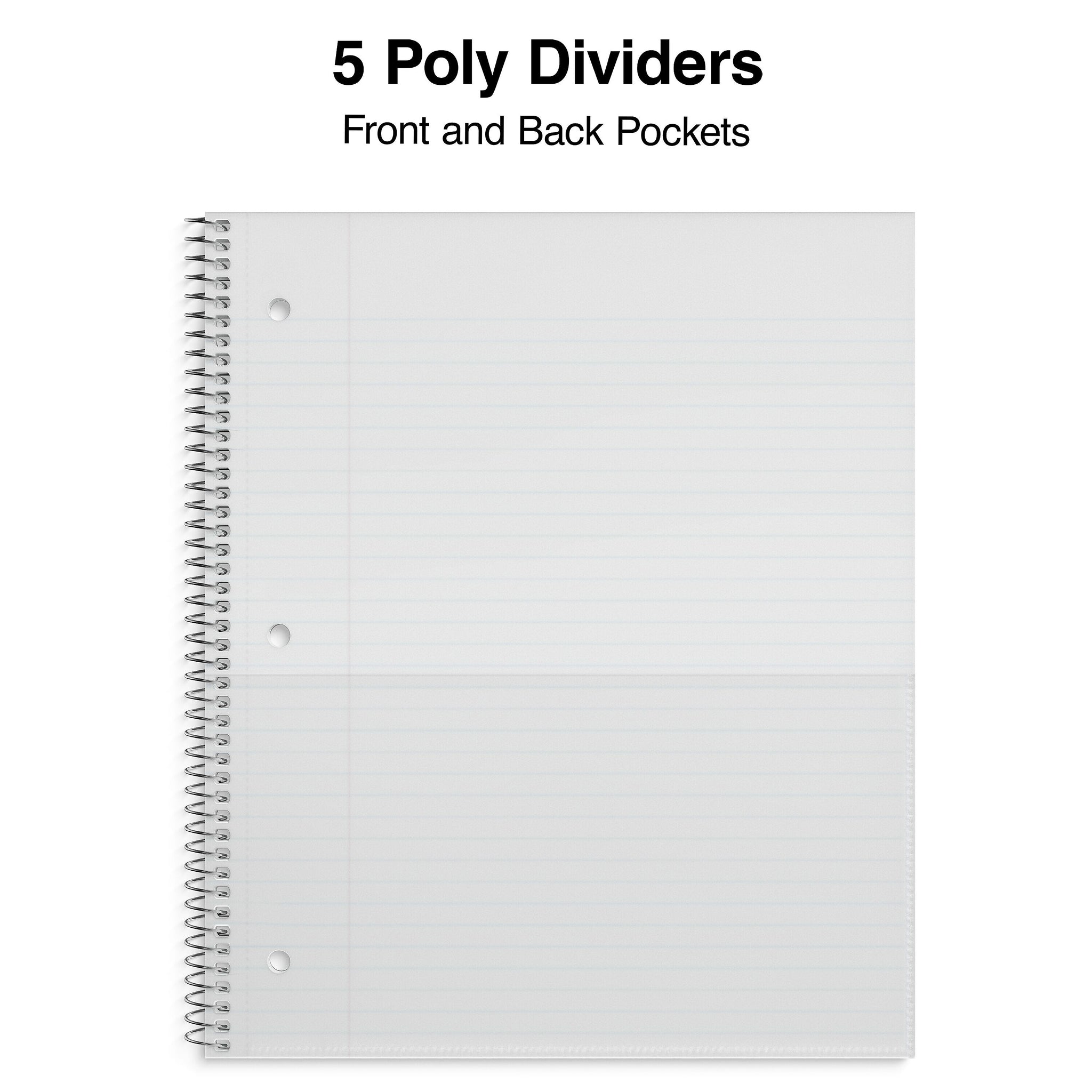 Staples Premium 5-Subject Notebook, 8.5