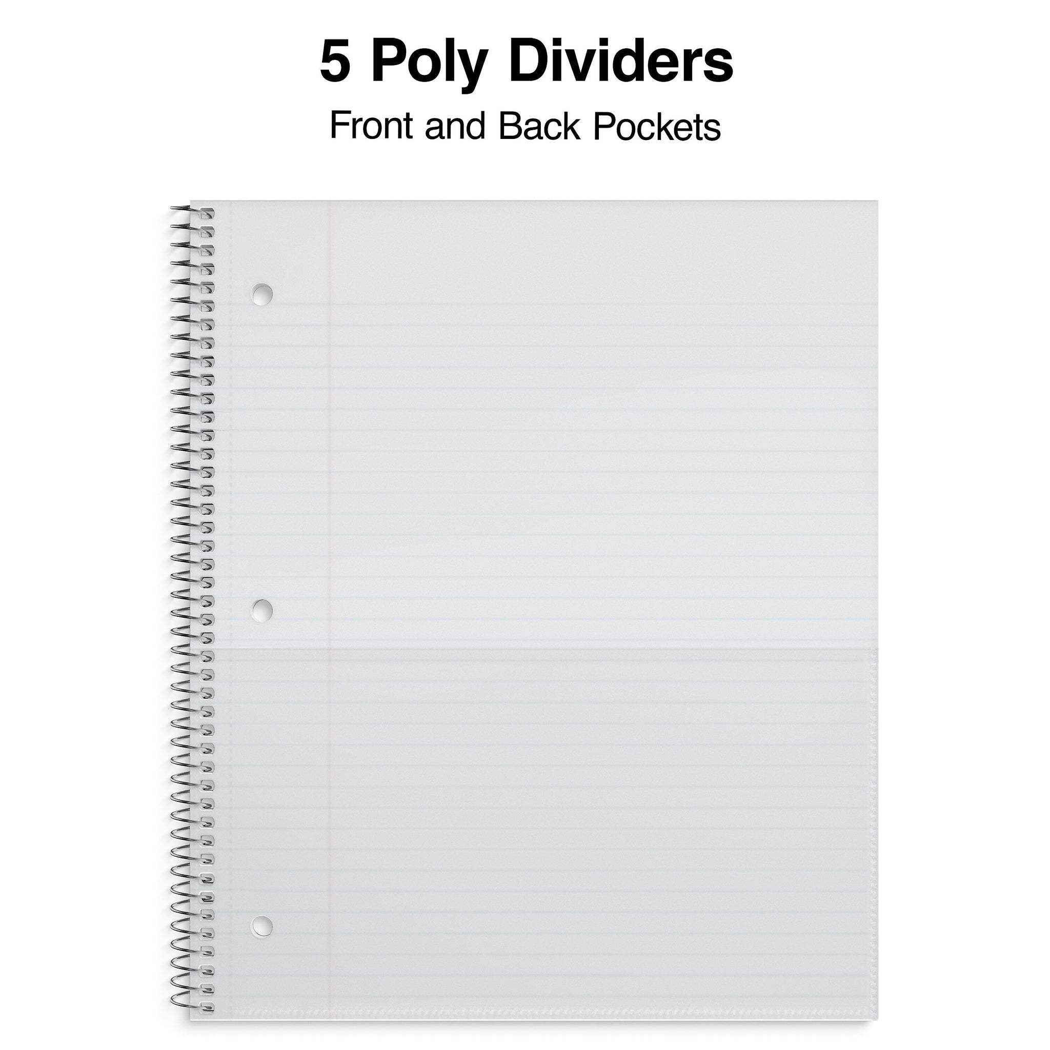 Staples Premium 5-Subject Notebook, 8.5