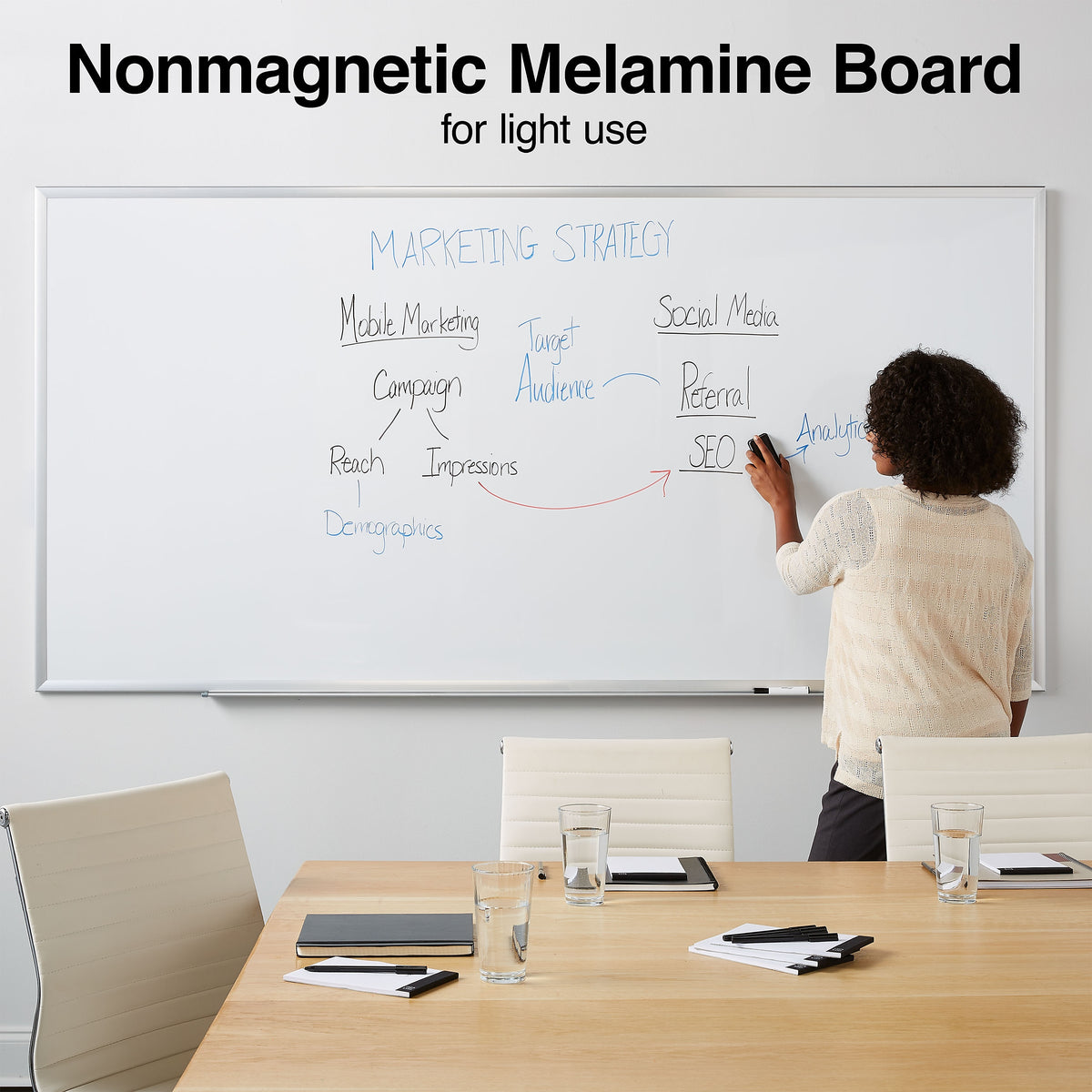 Staples Standard Durable Melamine Dry-Erase Whiteboard, Aluminum Frame, 8' x 4'