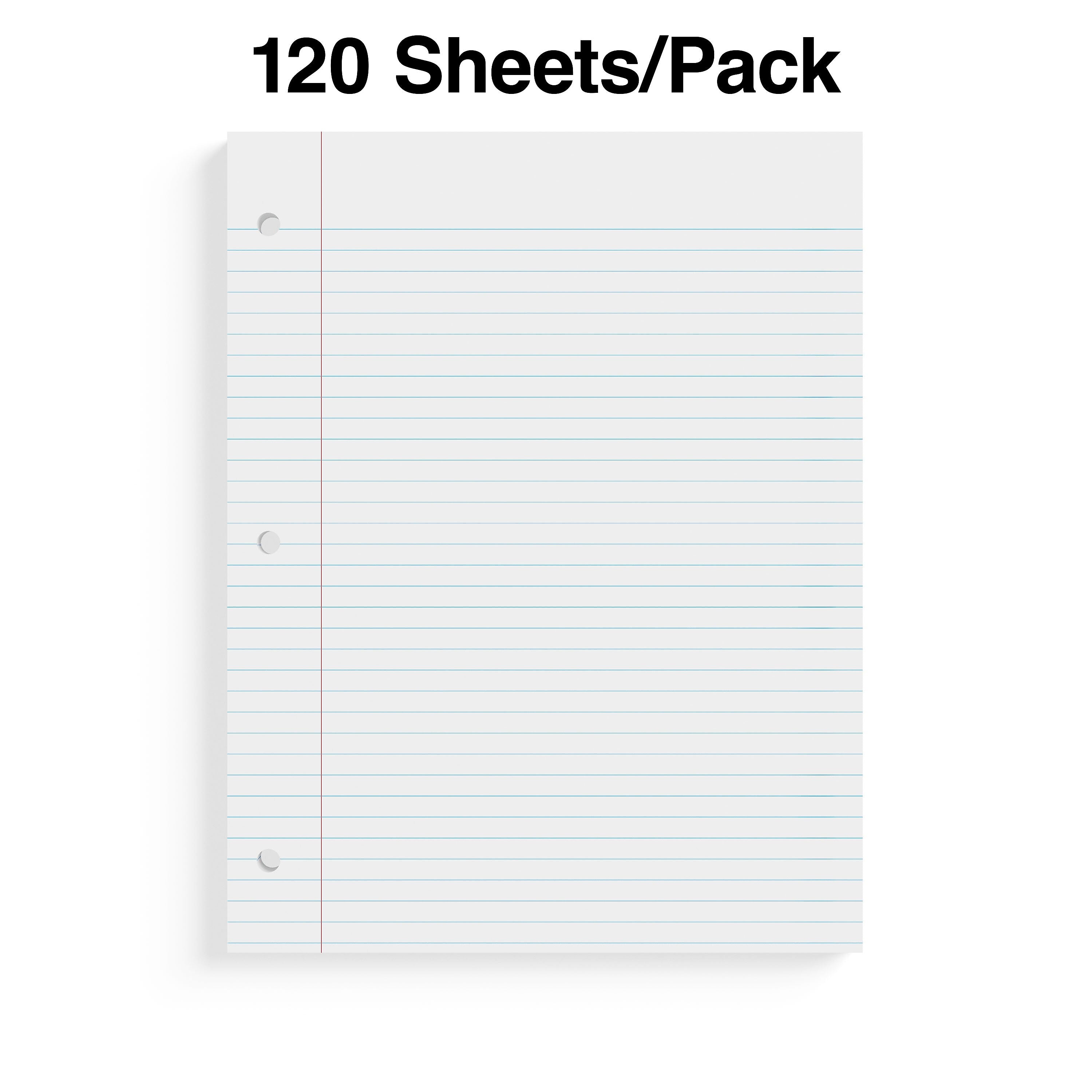 Staples® Wide Ruled Filler Paper, 8