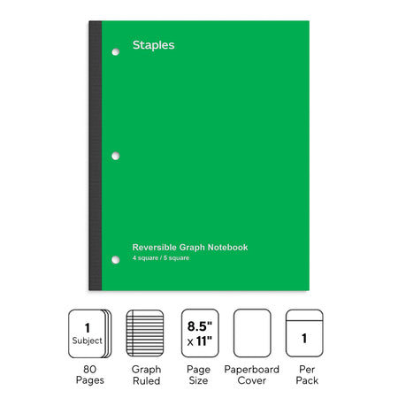 Staples Wireless 1-Subject Notebook, 8.5" x 11", Graph Ruled, 80 Sheets, Green