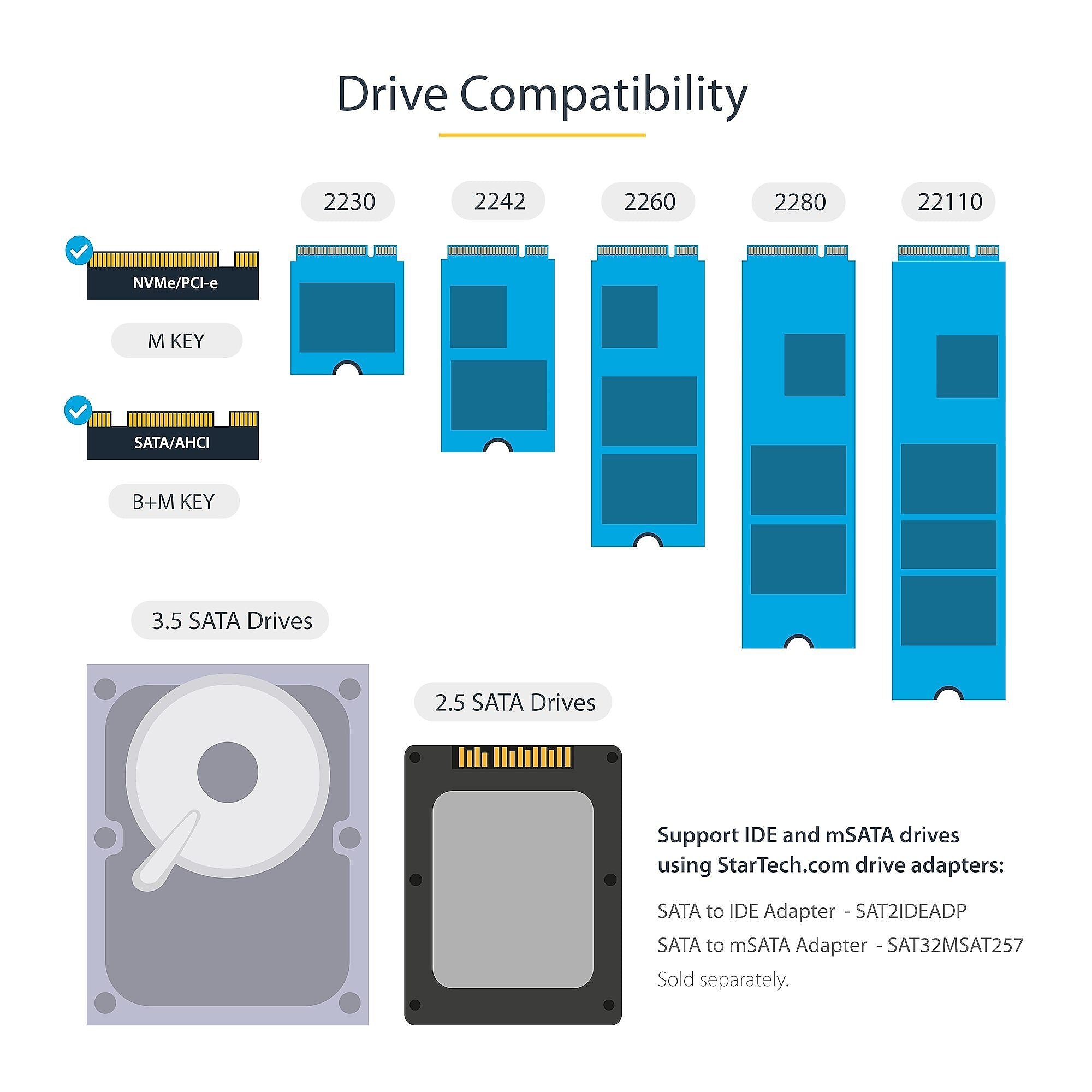 StarTech.com Standalone 1:1 M.2 NVMe/SATA/AHCI/2.5/3.5in SATA Drive Duplicator/Eraser, HDD/SSD Wiper/Cloner
