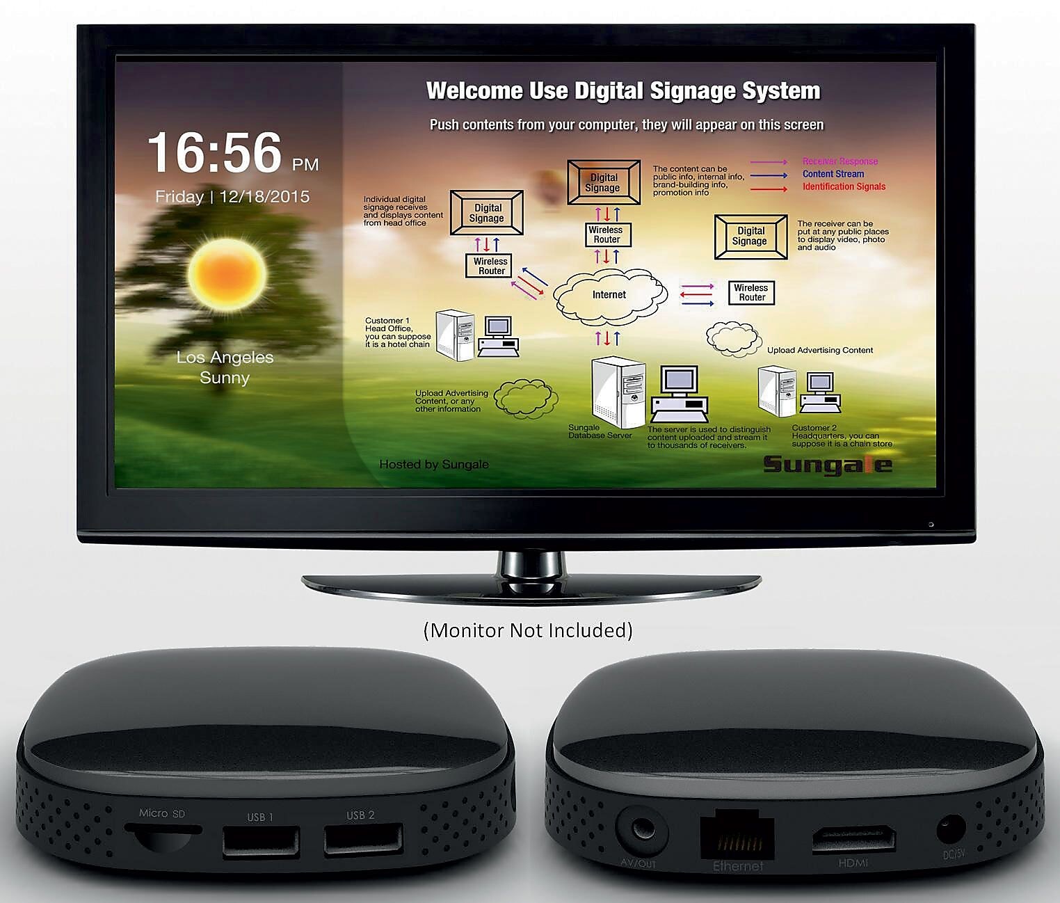 Sungale Digital Signage Display Box