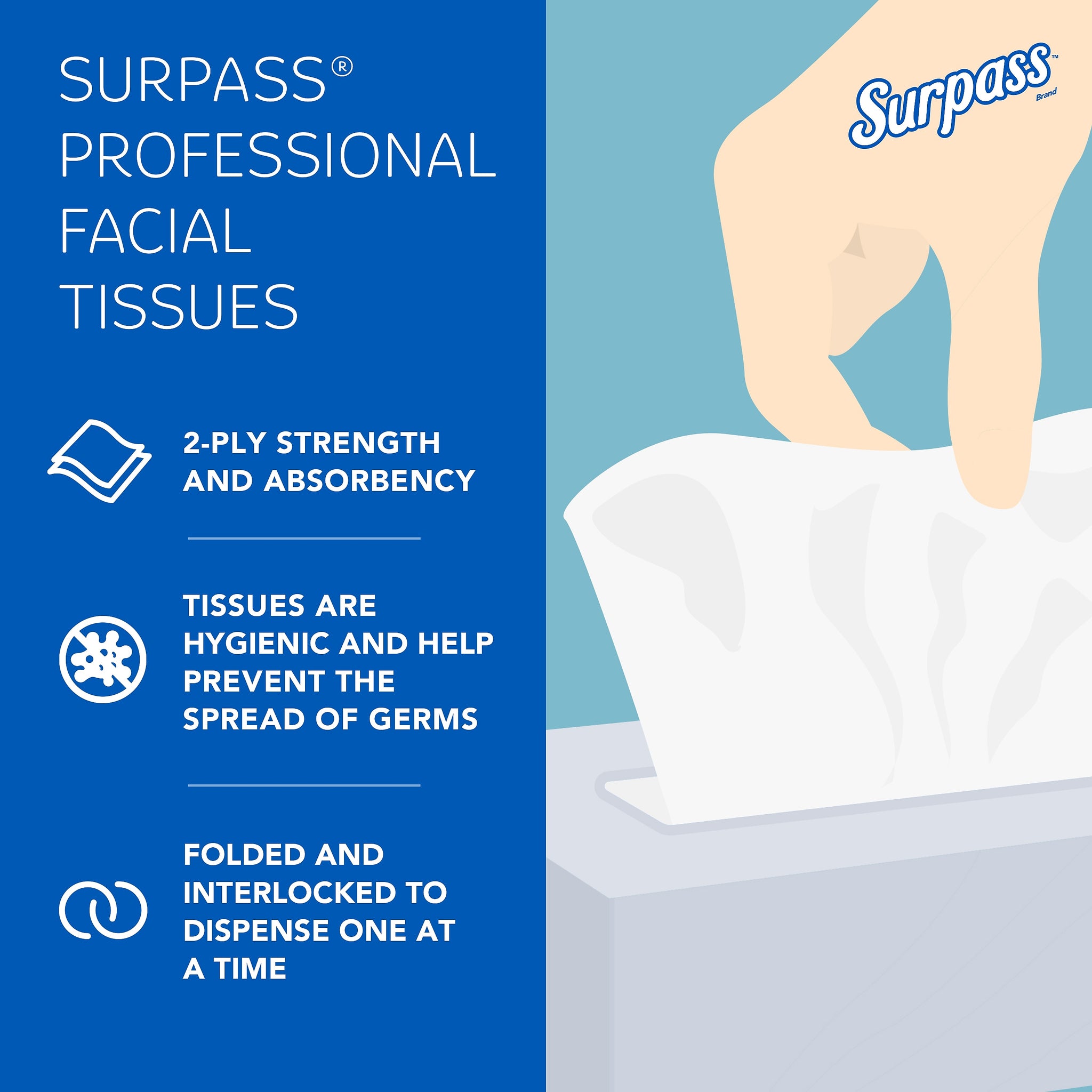 Surpass Cube Facial Tissue, 2-ply, White, 90 Sheets/Box, 36 Boxes/Carton