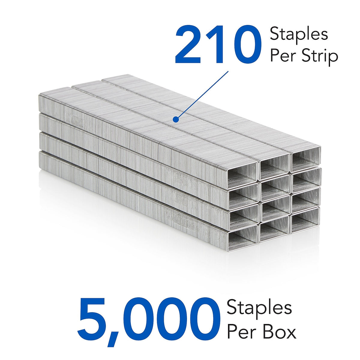 Swingline Standard 1/4" Length Standard Staples, Full Strip, 5000/Box