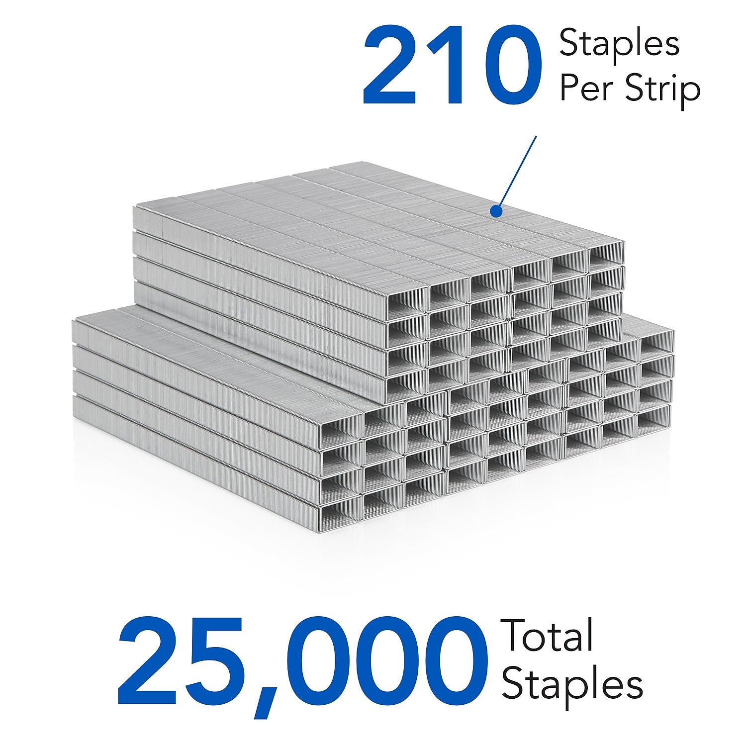 Swingline Standard Staples, 1/4