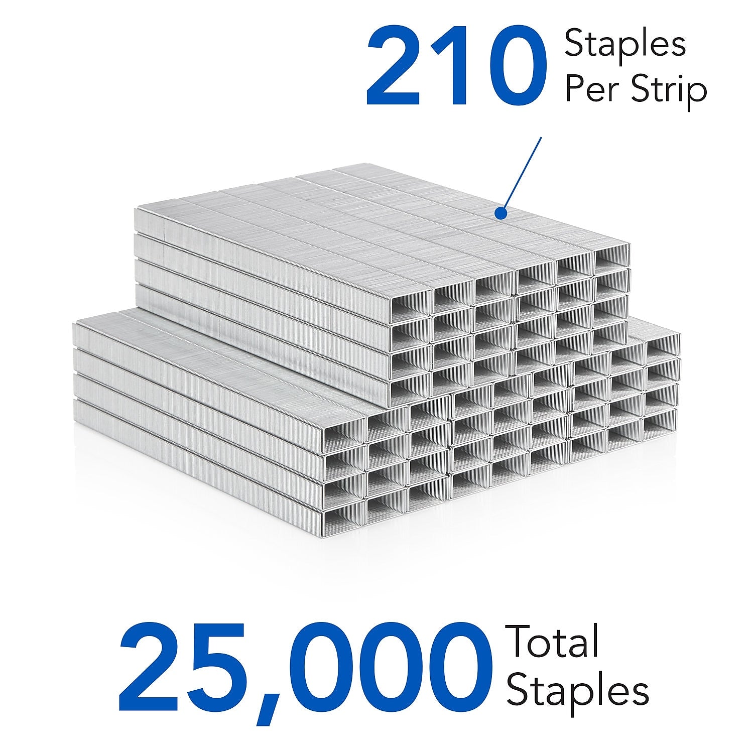 Swingline Standard Staples, 1/4