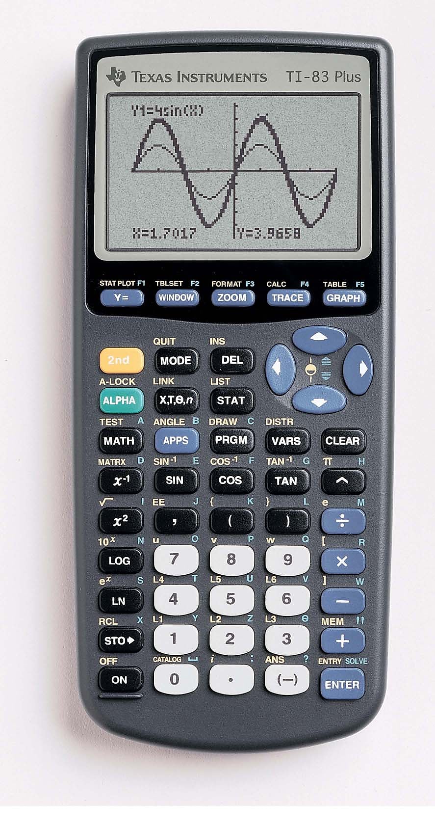 Texas Instruments TI-83 PLUS Graphing Calculator, Gray, 10/Box