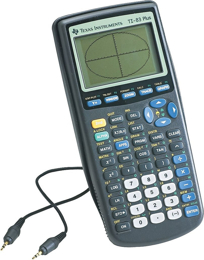 Texas Instruments TI-83 PLUS Graphing Calculator, Gray, 10/Box
