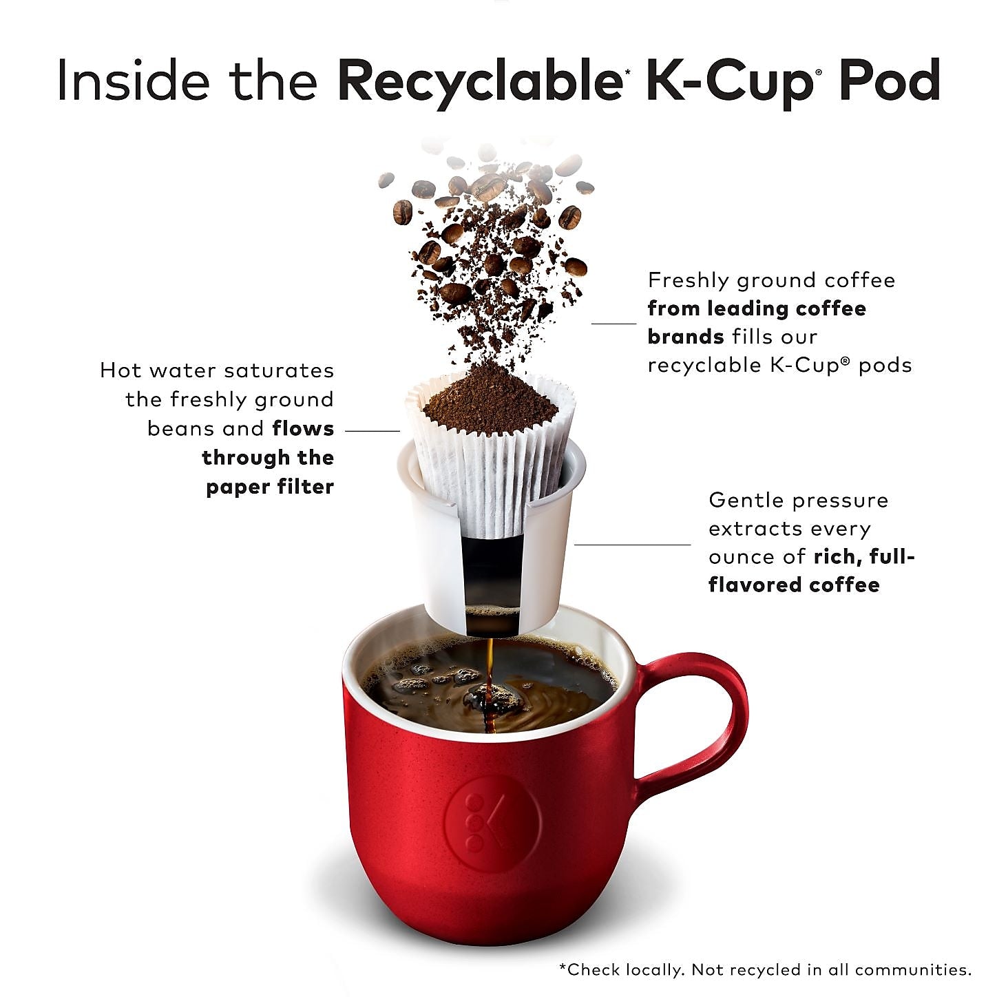 The Original Donut Shop One Step Vanilla Latte Coffee Keurig® K-Cup® Pods, Light Roast, 20/Box