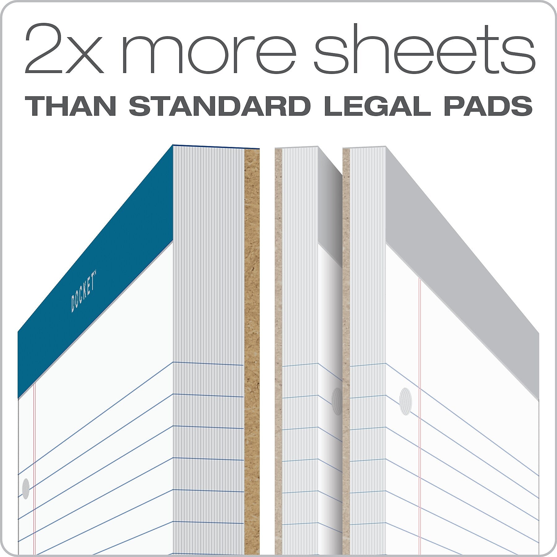 TOPS Double Docket Notepad, 8.5