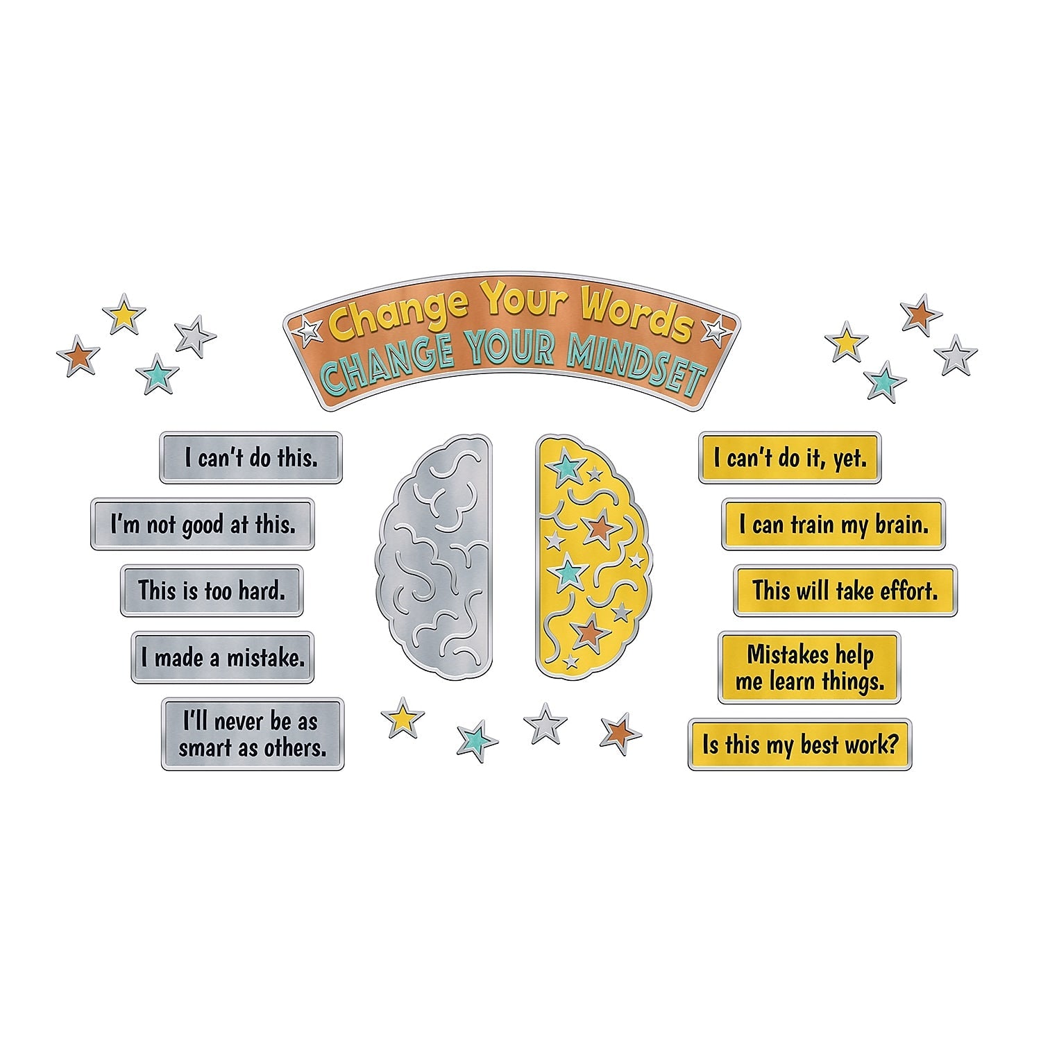 TREND I ♥ Metal™ Mindset Bulletin Board Set