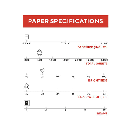 TRU RED™ 8.5" x 11" Copy Paper, 20 lbs., 92 Brightness, 500 Sheets/Ream