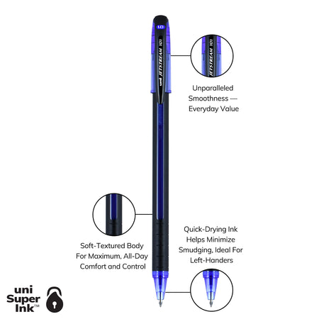 uni Jetstream 101 Ballpoint Pen, Medium Point, 1.0mm, Blue Ink, Dozen