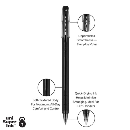 uni Jetstream 101 Ballpoint Pens, Medium Point, 1.0mm, Black Ink, Dozen